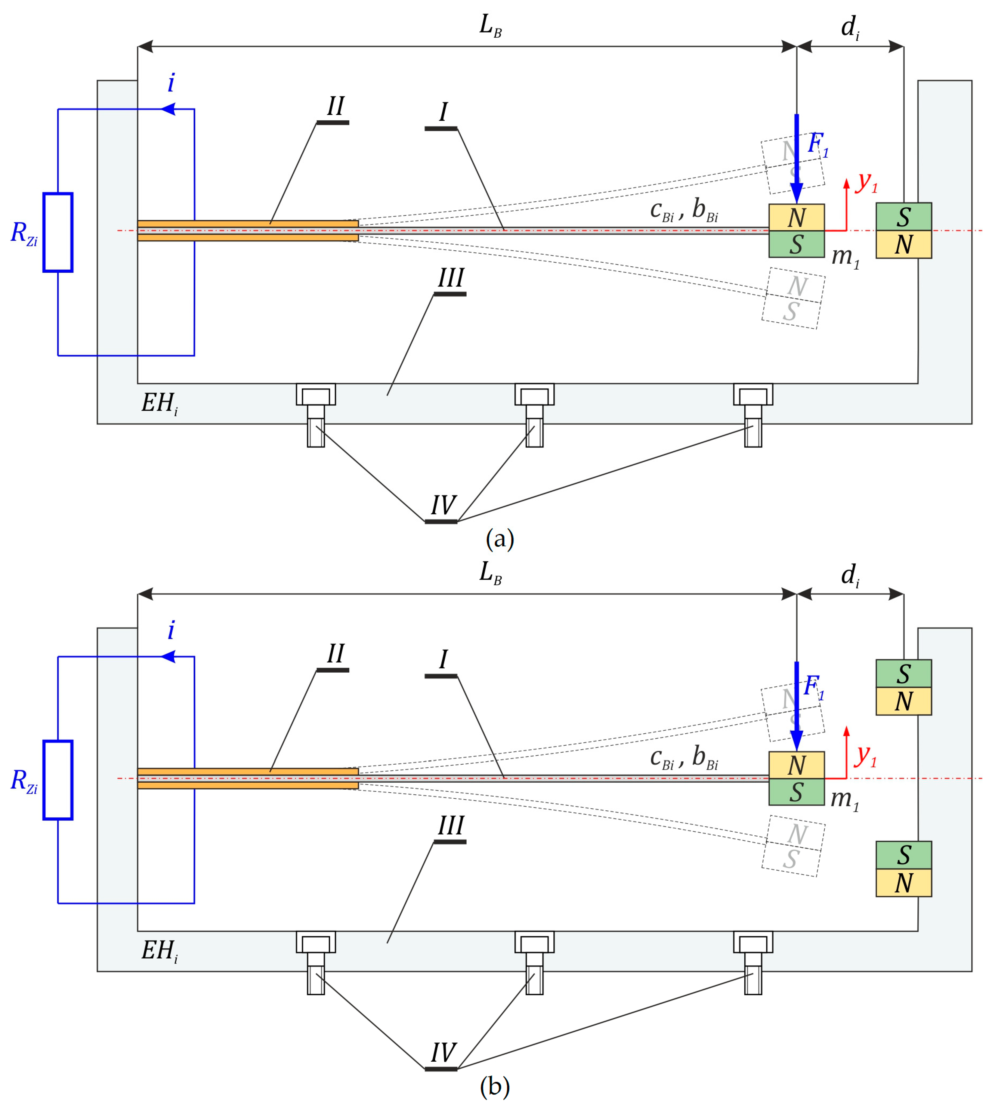Sensors 23 02185 g001 Sensors 23 02185 g001