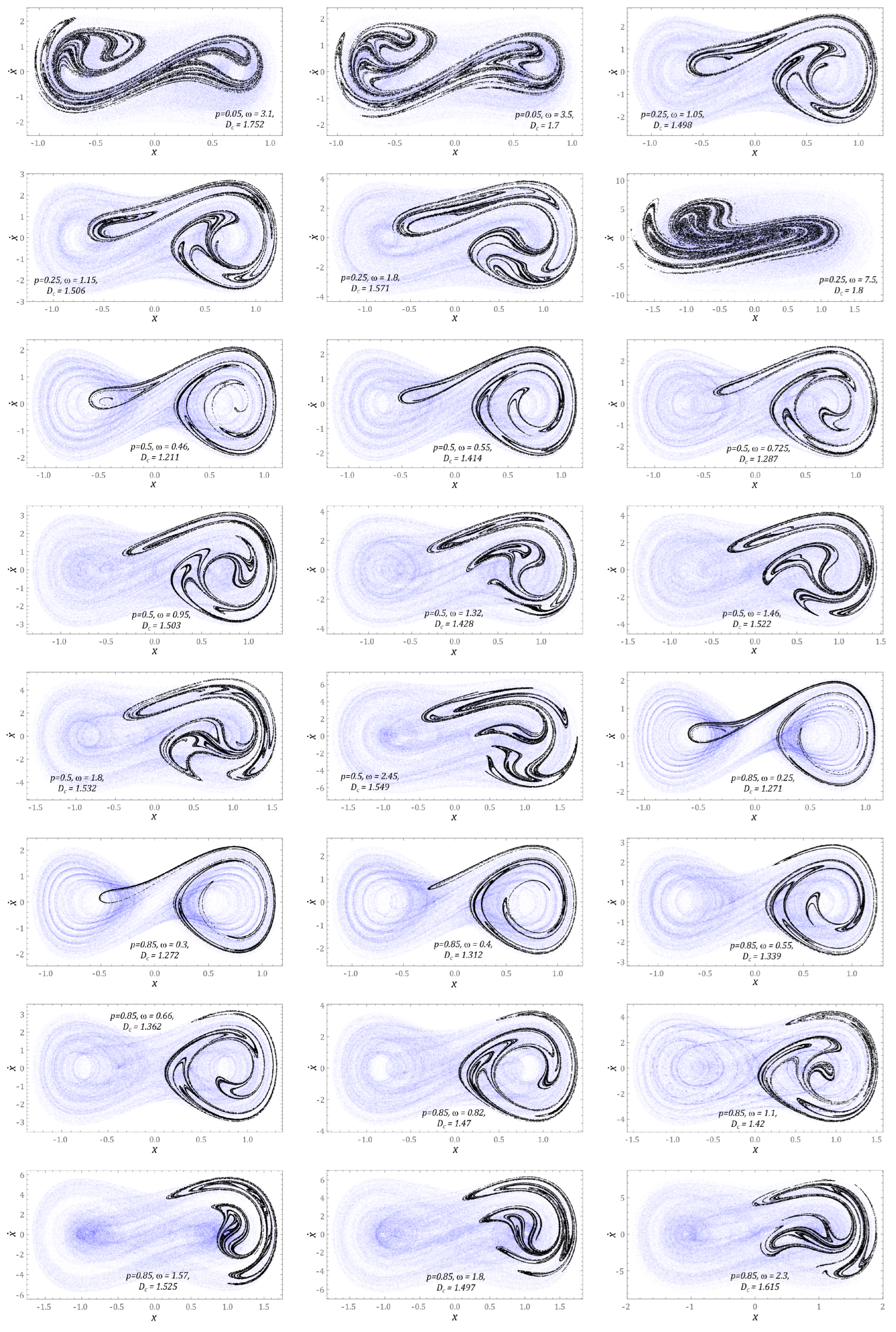 Sensors 23 02185 g007 Sensors 23 02185 g007