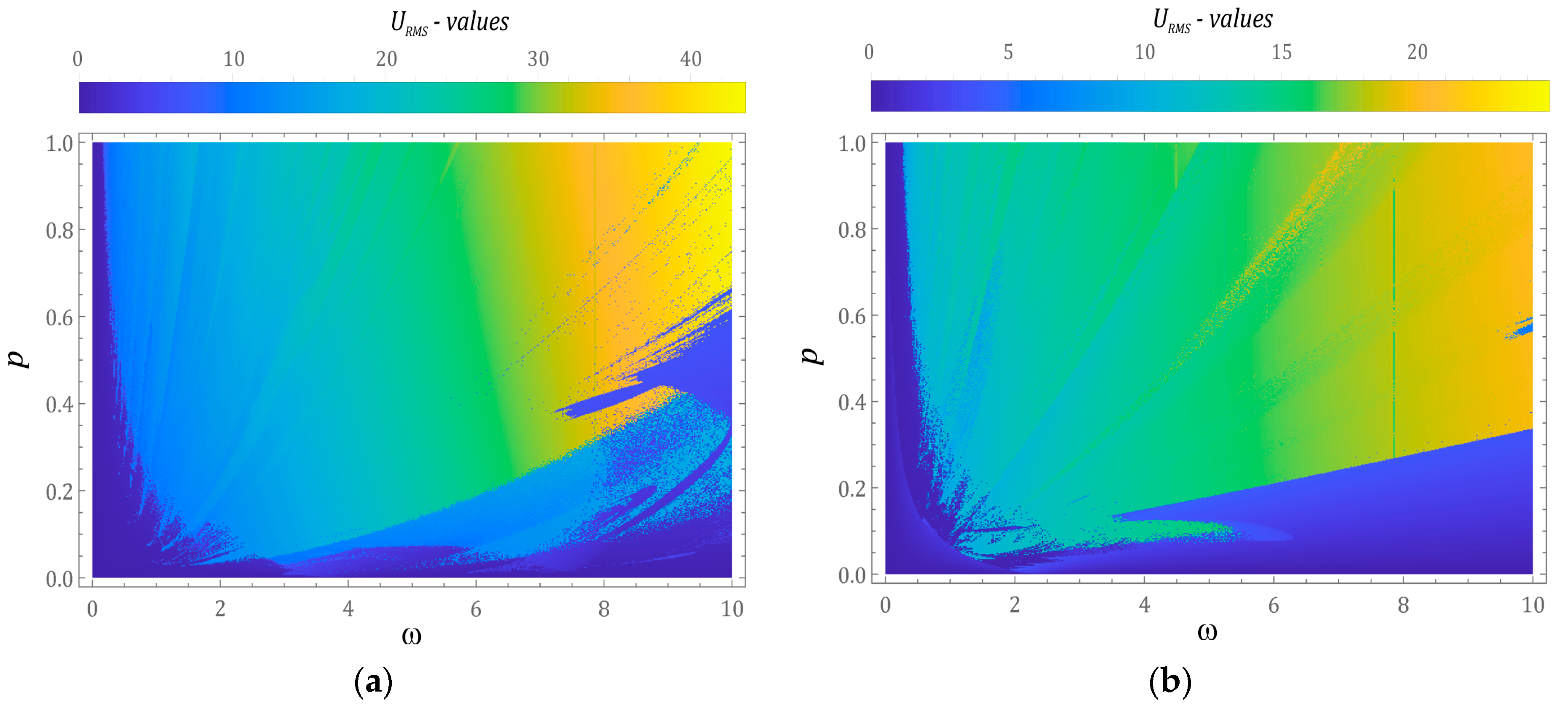 Sensors 23 02185 g011 Sensors 23 02185 g011
