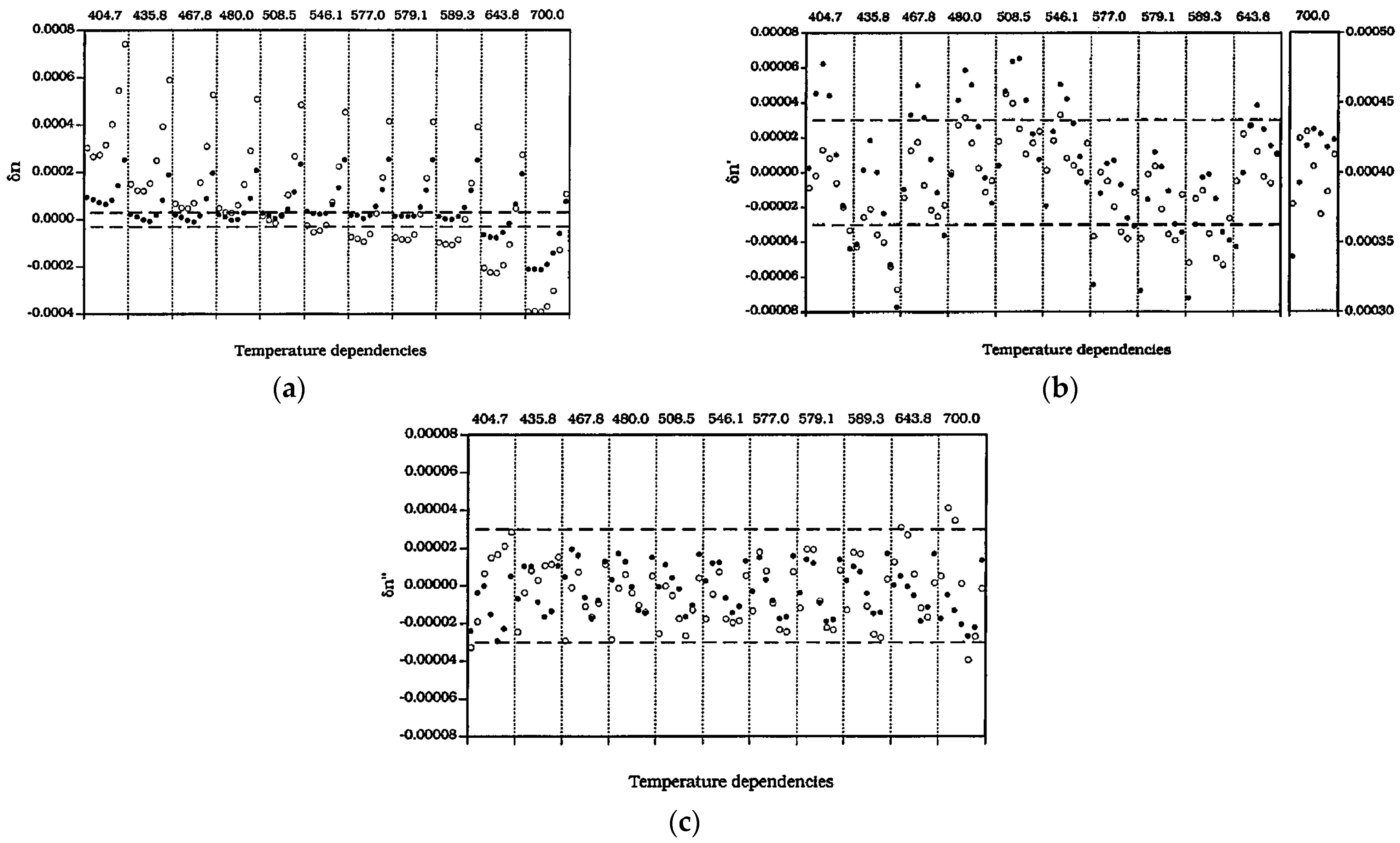 Sensors 23 02187 g002