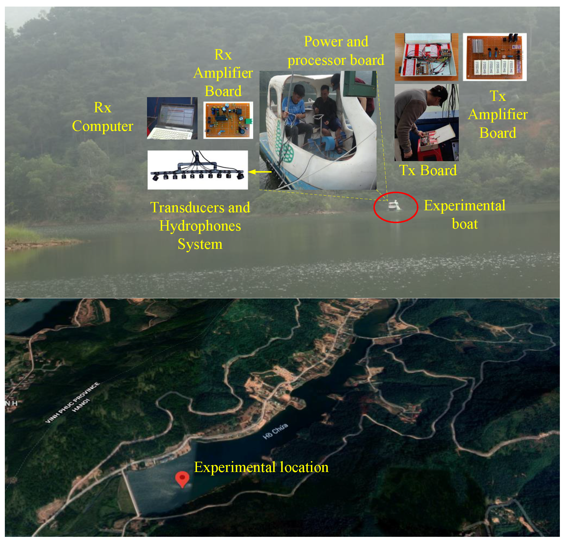 Sensors 23 02190 g009 Sensors 23 02190 g009