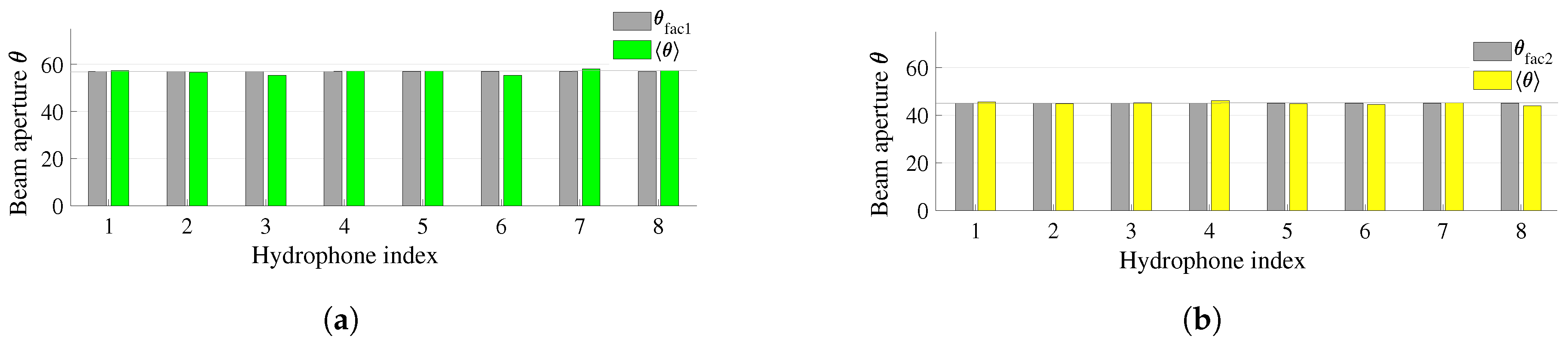 Sensors 23 02190 g013 Sensors 23 02190 g013