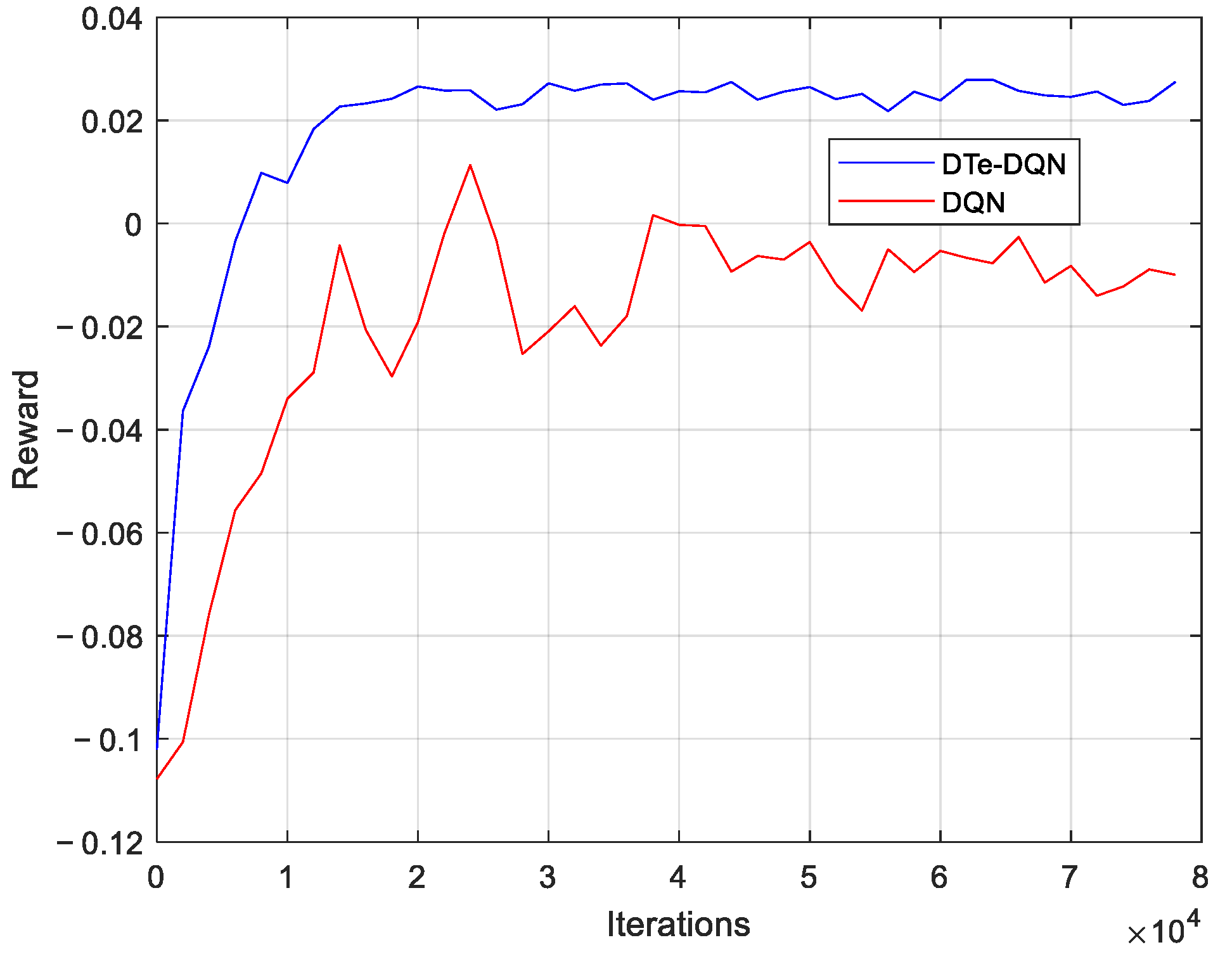 Sensors 23 02191 g006