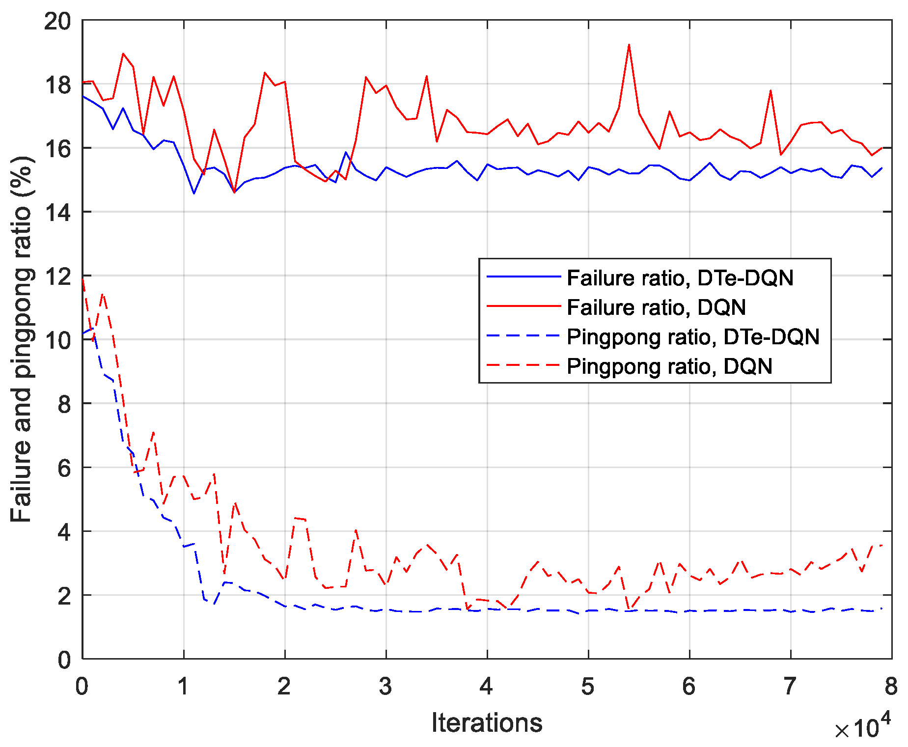 Sensors 23 02191 g007