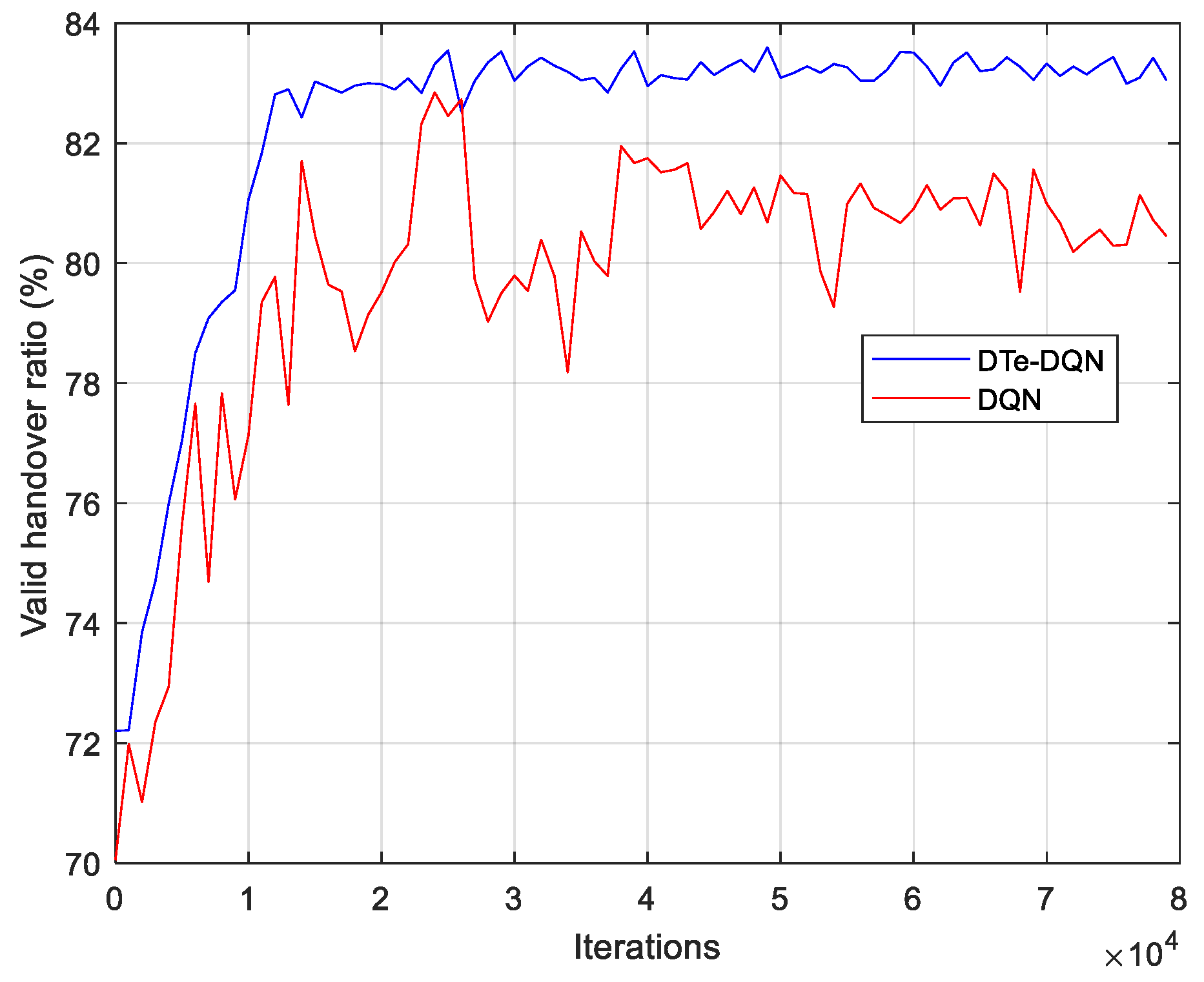 Sensors 23 02191 g008