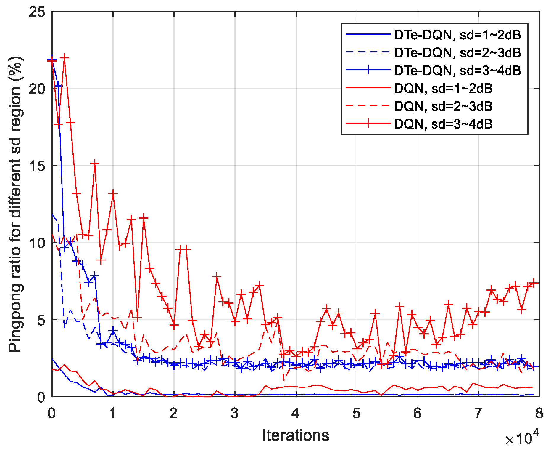 Sensors 23 02191 g010