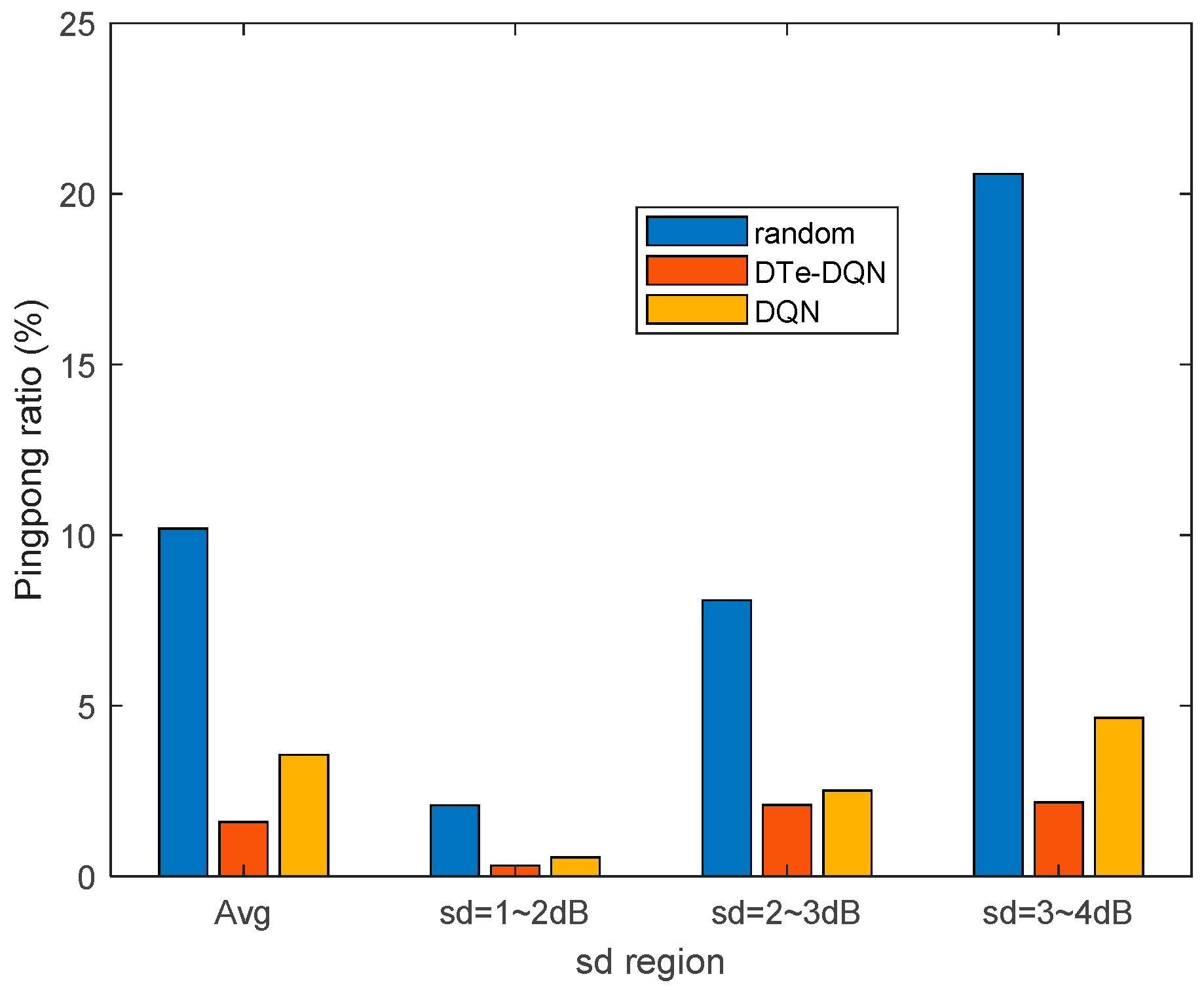Sensors 23 02191 g013