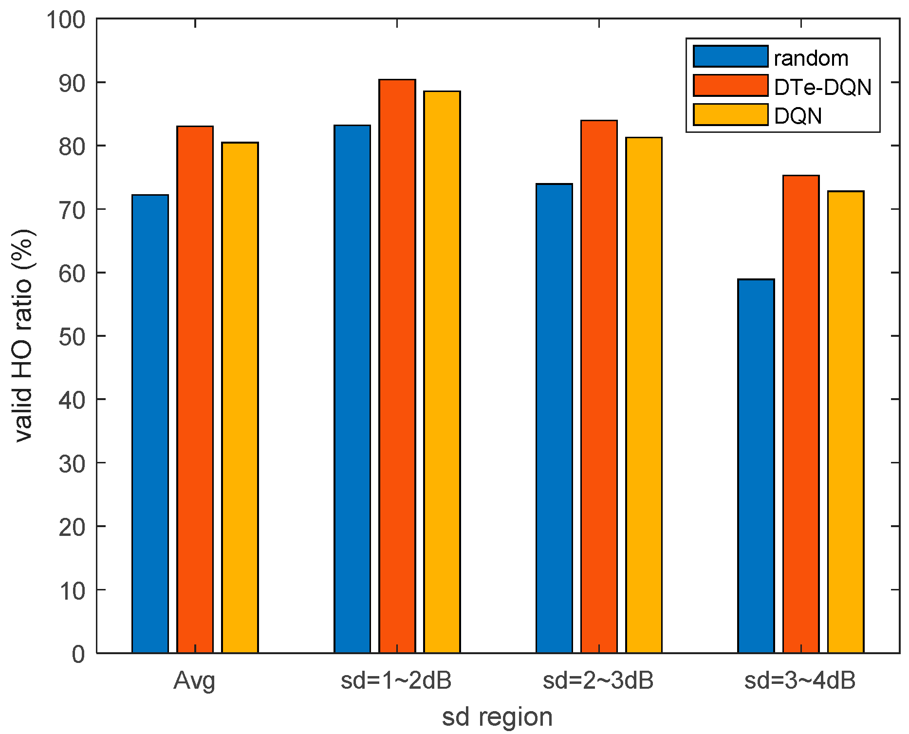Sensors 23 02191 g015