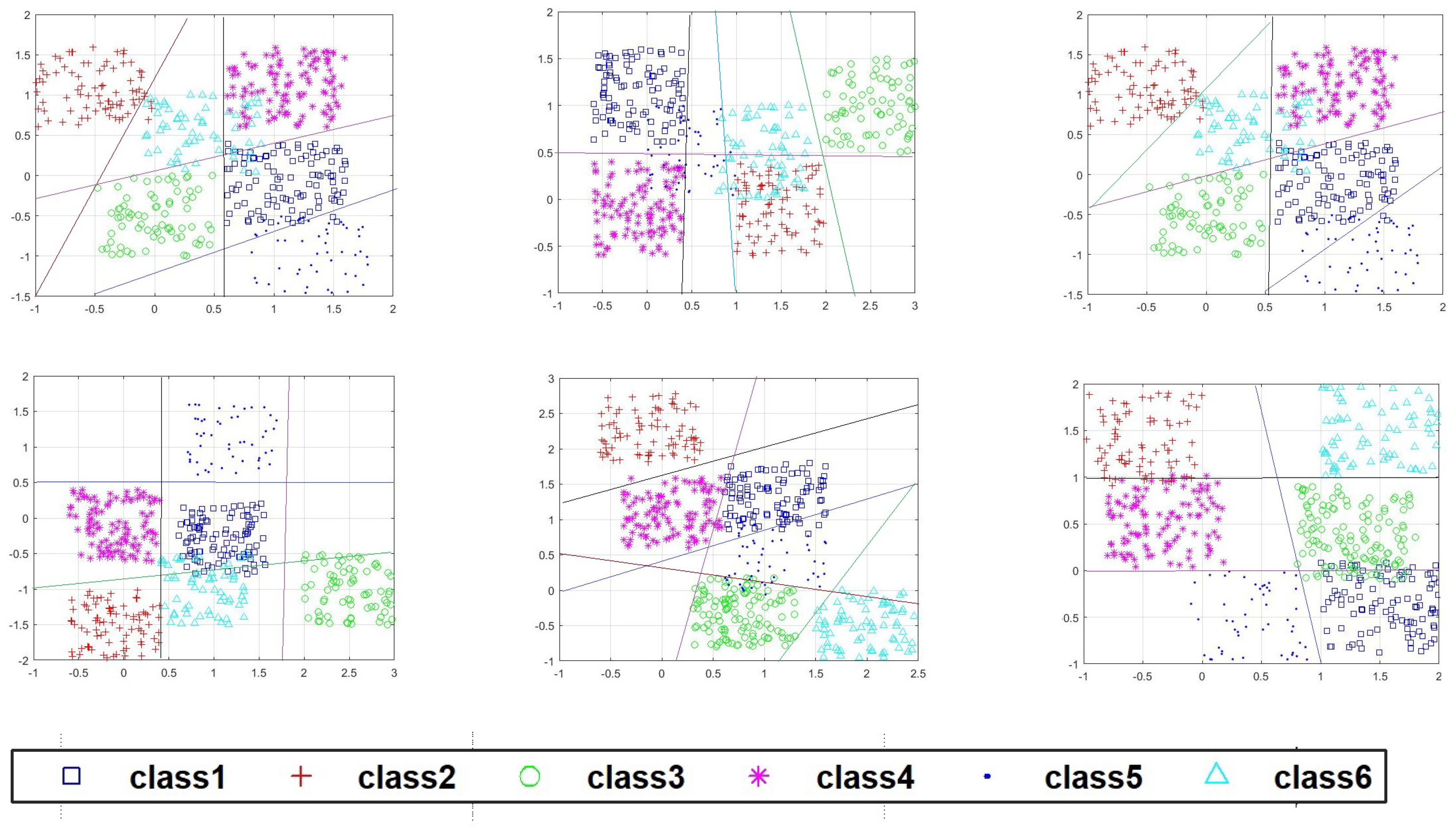 Sensors 23 02195 g005 Sensors 23 02195 g005