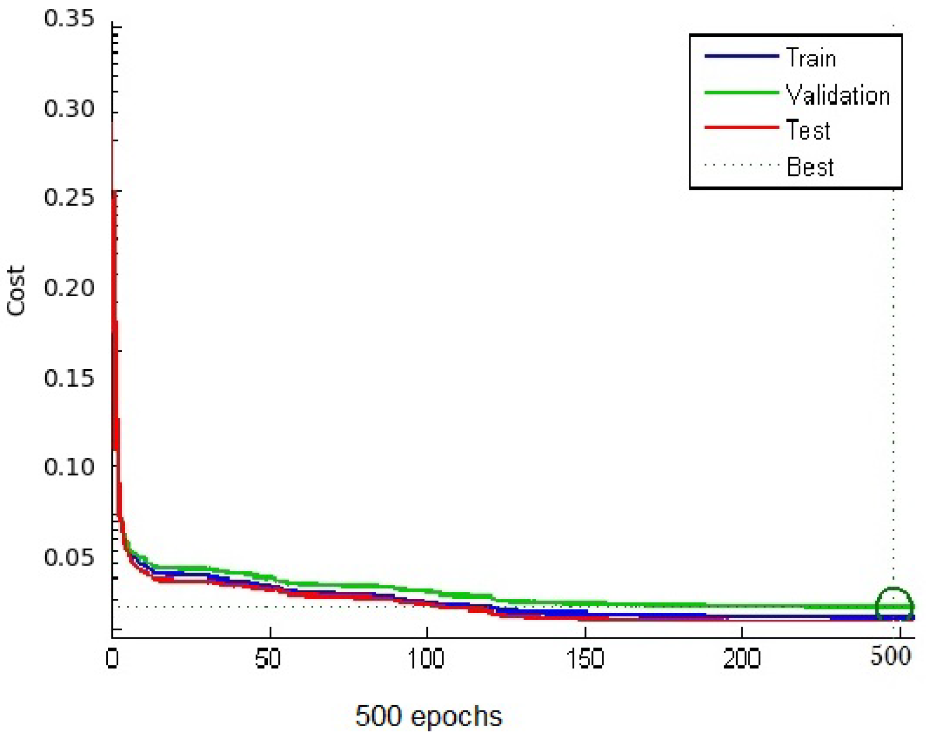 Sensors 23 02195 g006 Sensors 23 02195 g006