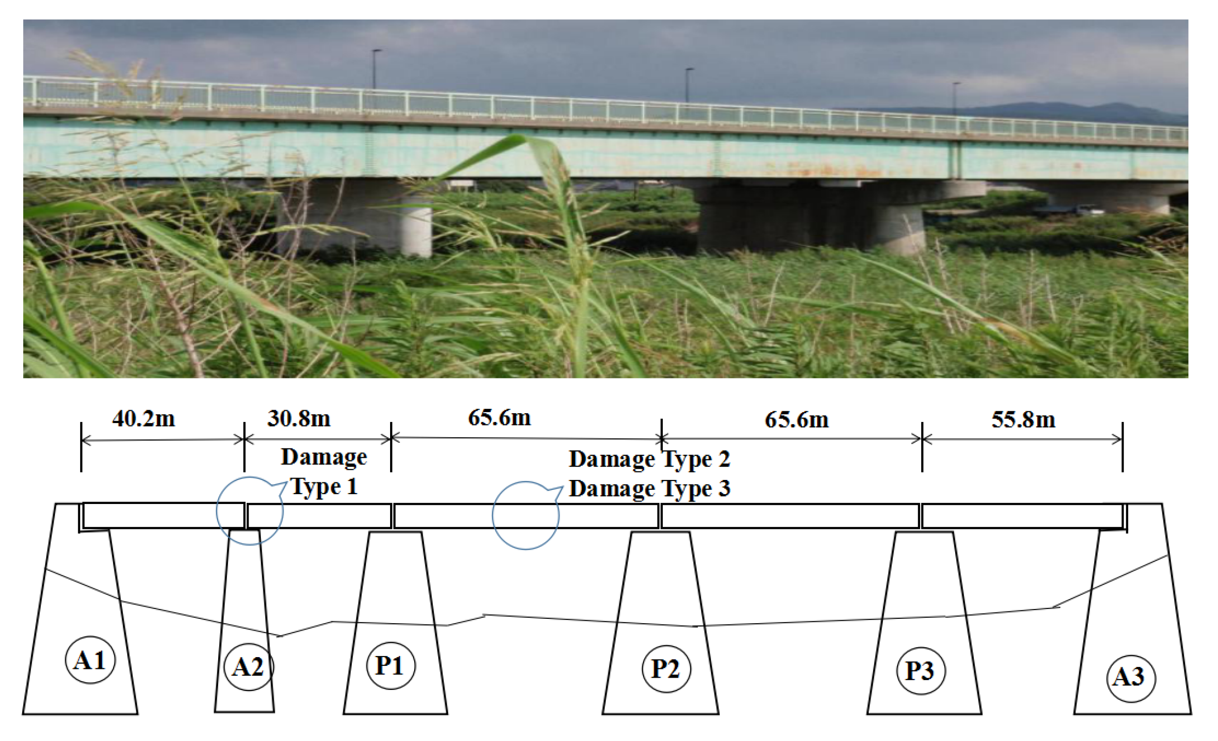 Sensors 23 02200 g007