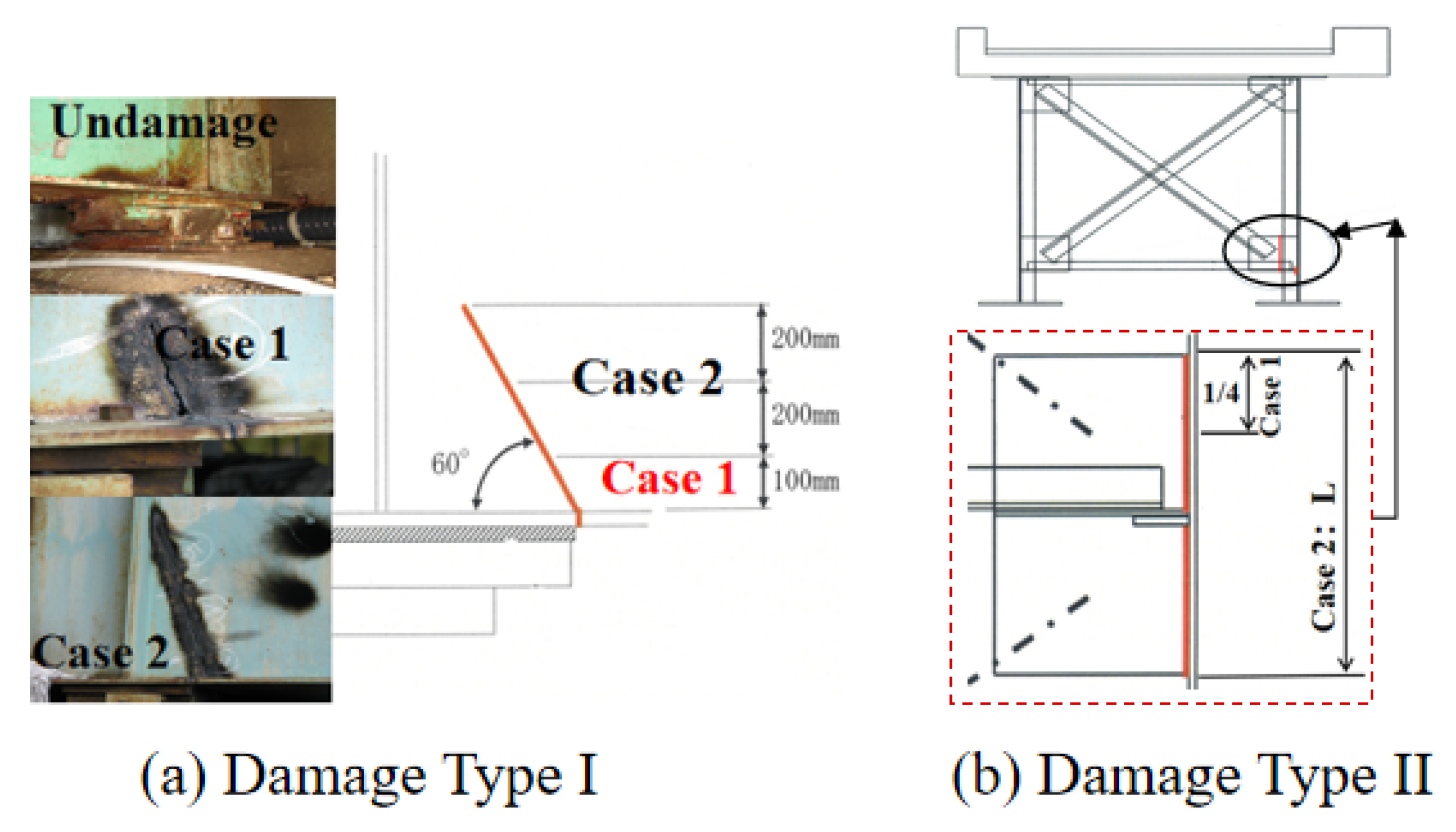 Sensors 23 02200 g008