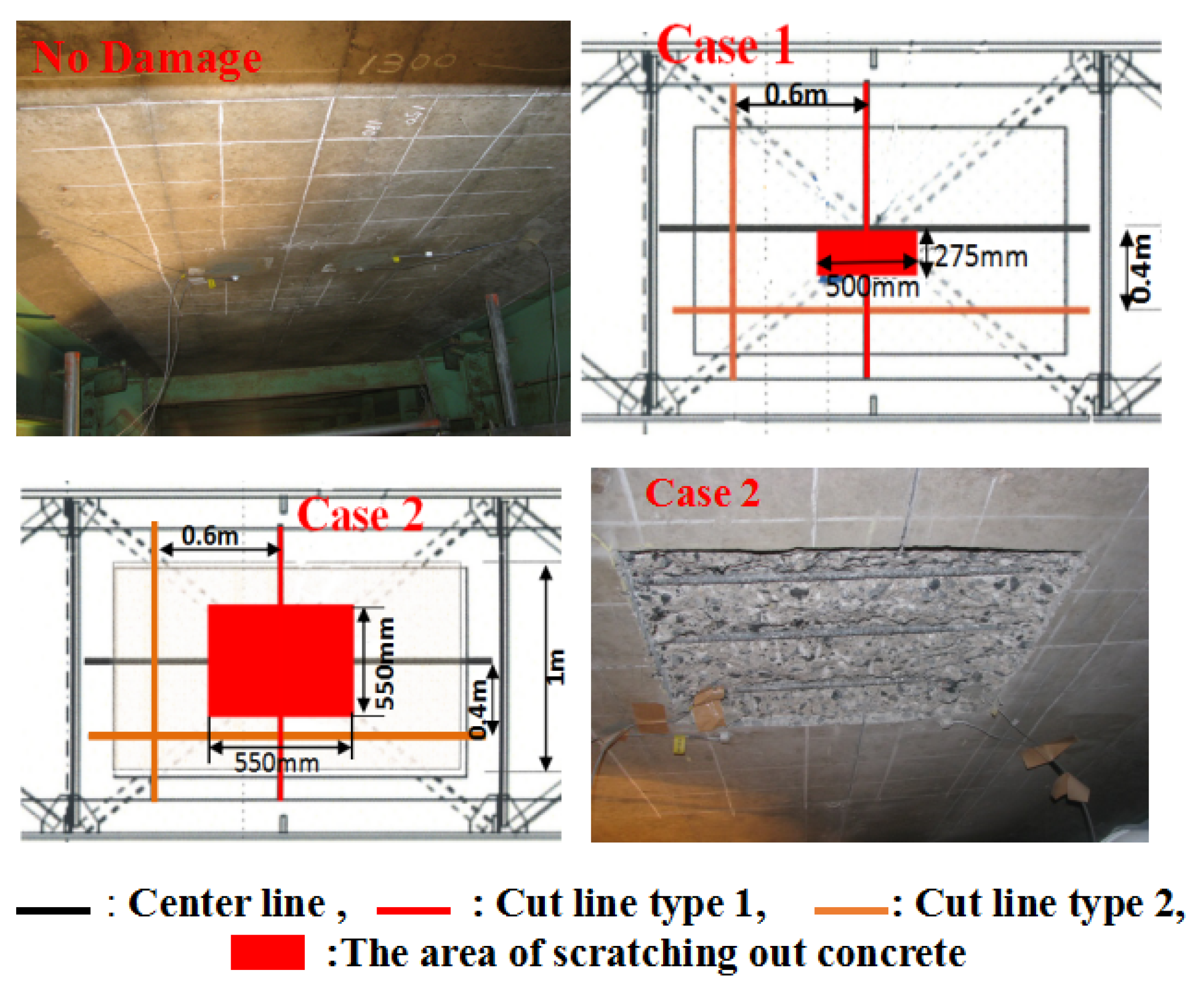 Sensors 23 02200 g009
