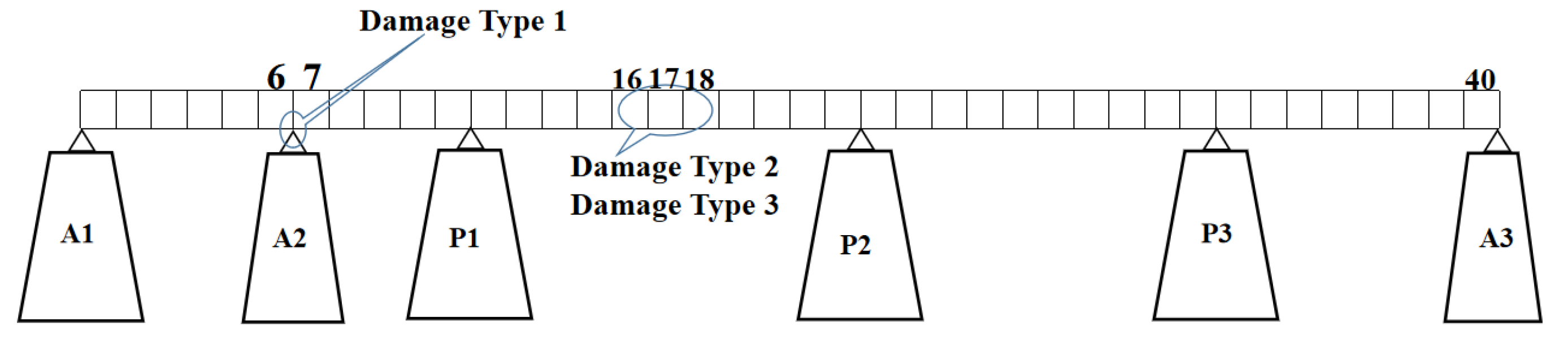 Sensors 23 02200 g010