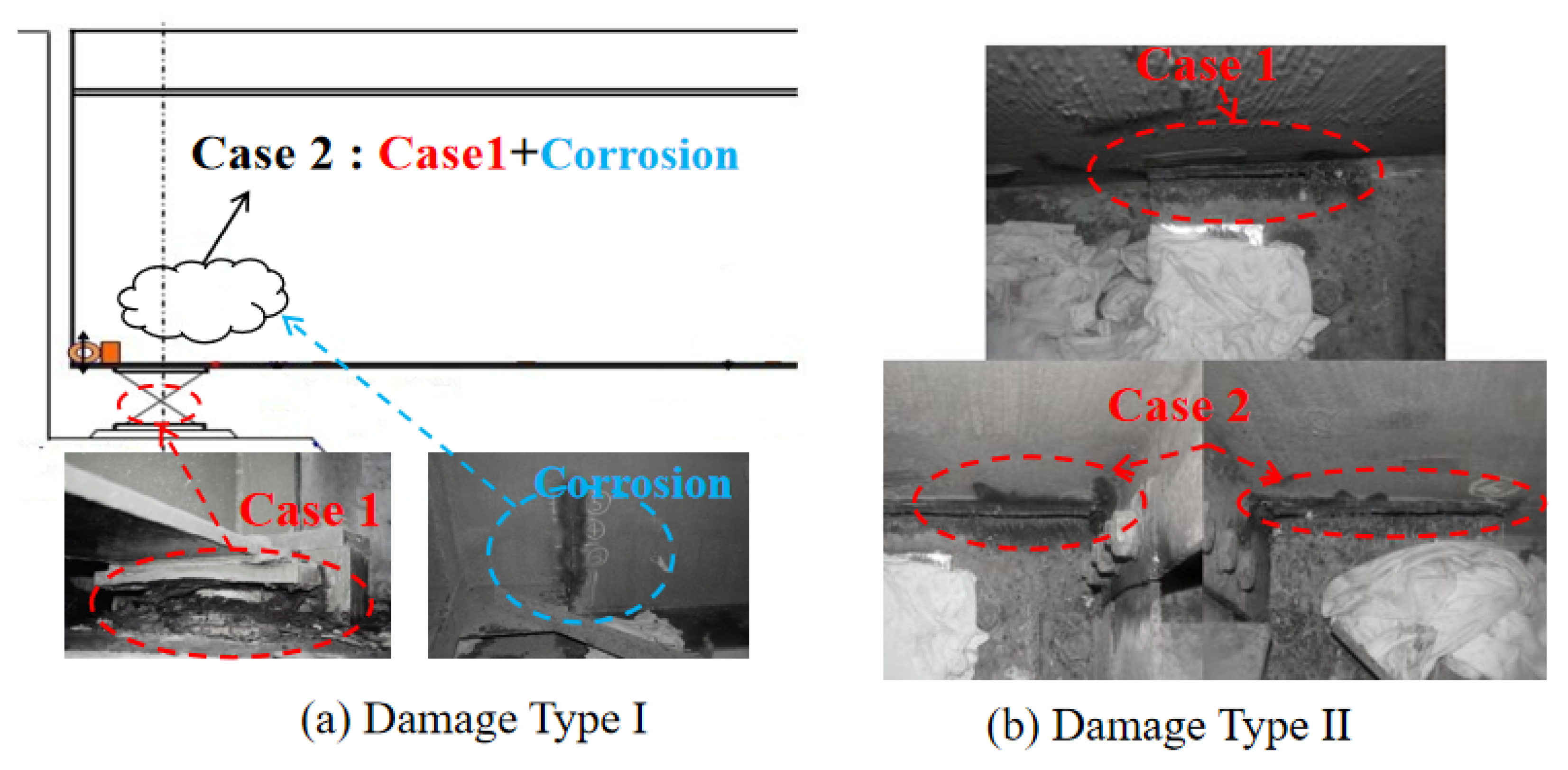 Sensors 23 02200 g012