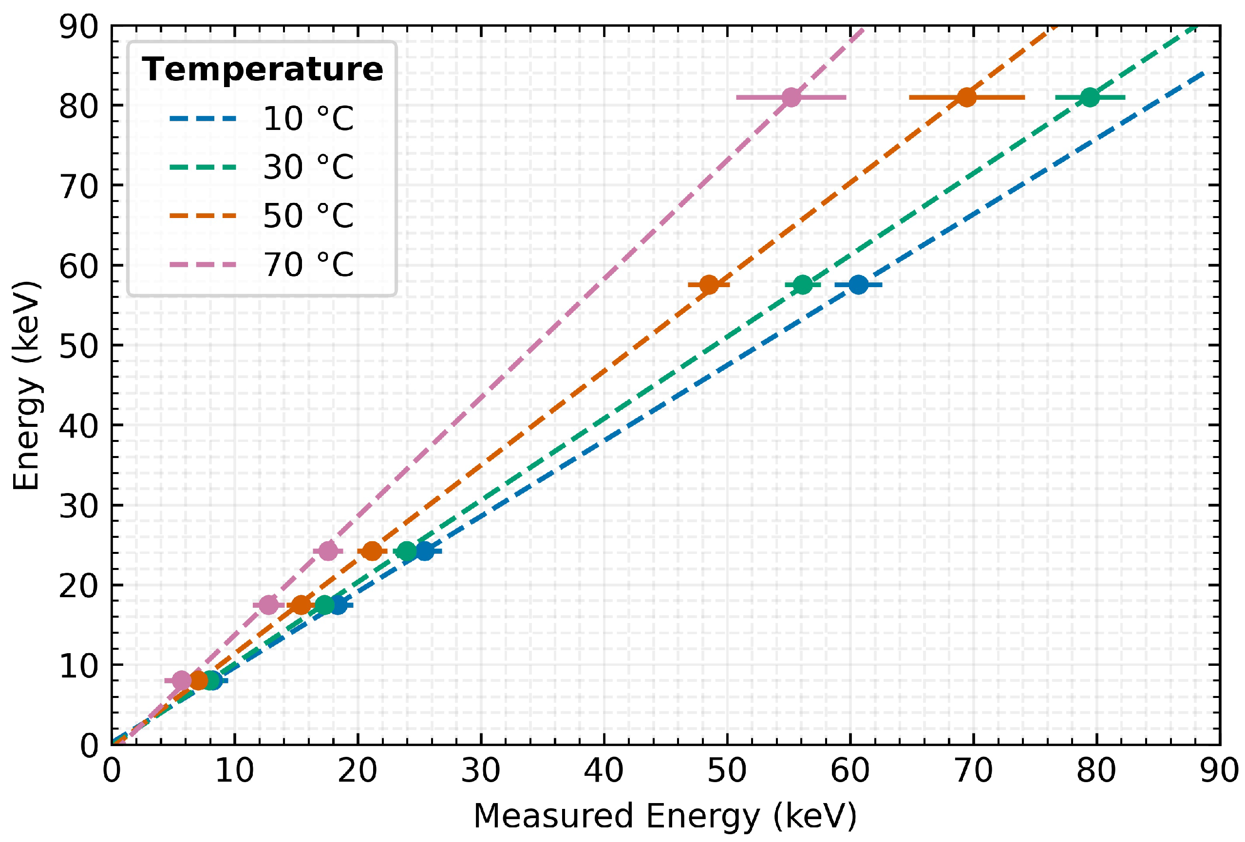 Sensors 23 02201 g008 Sensors 23 02201 g008