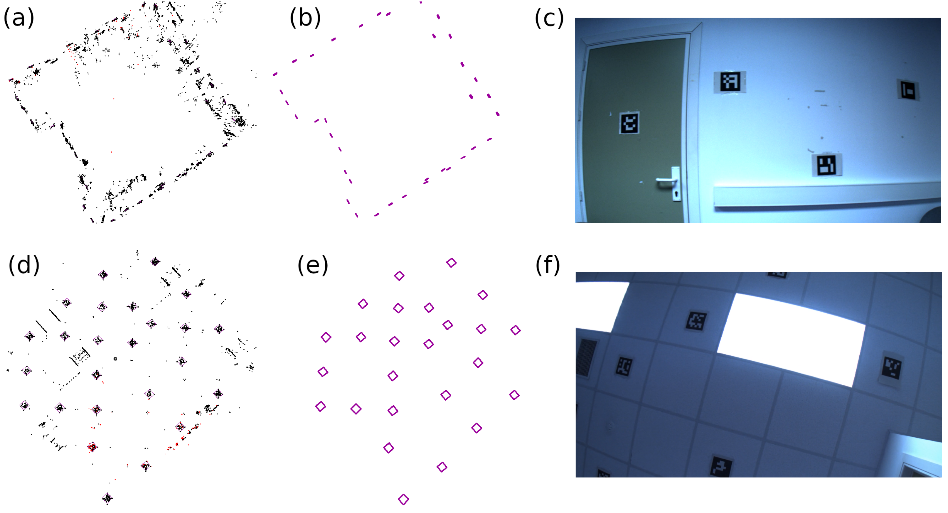 Sensors 23 02210 g005