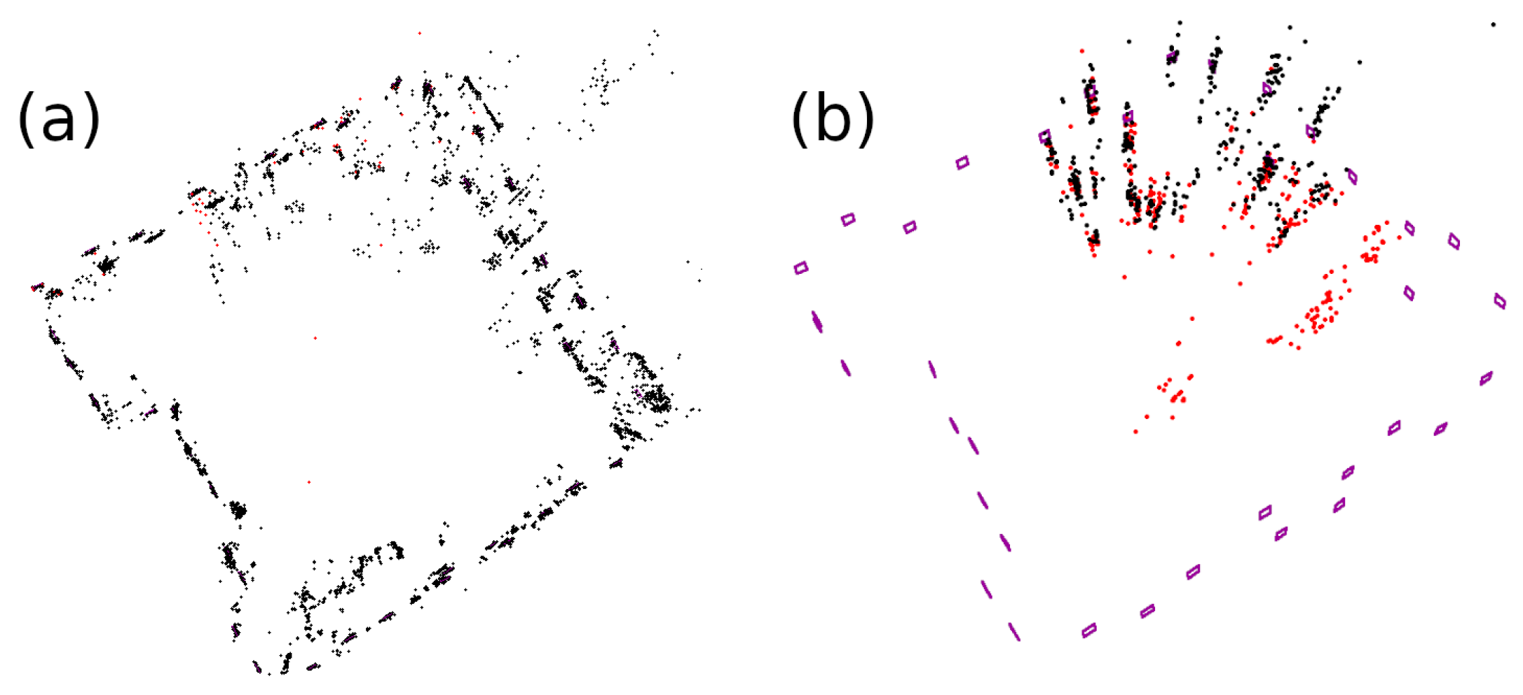 Sensors 23 02210 g006