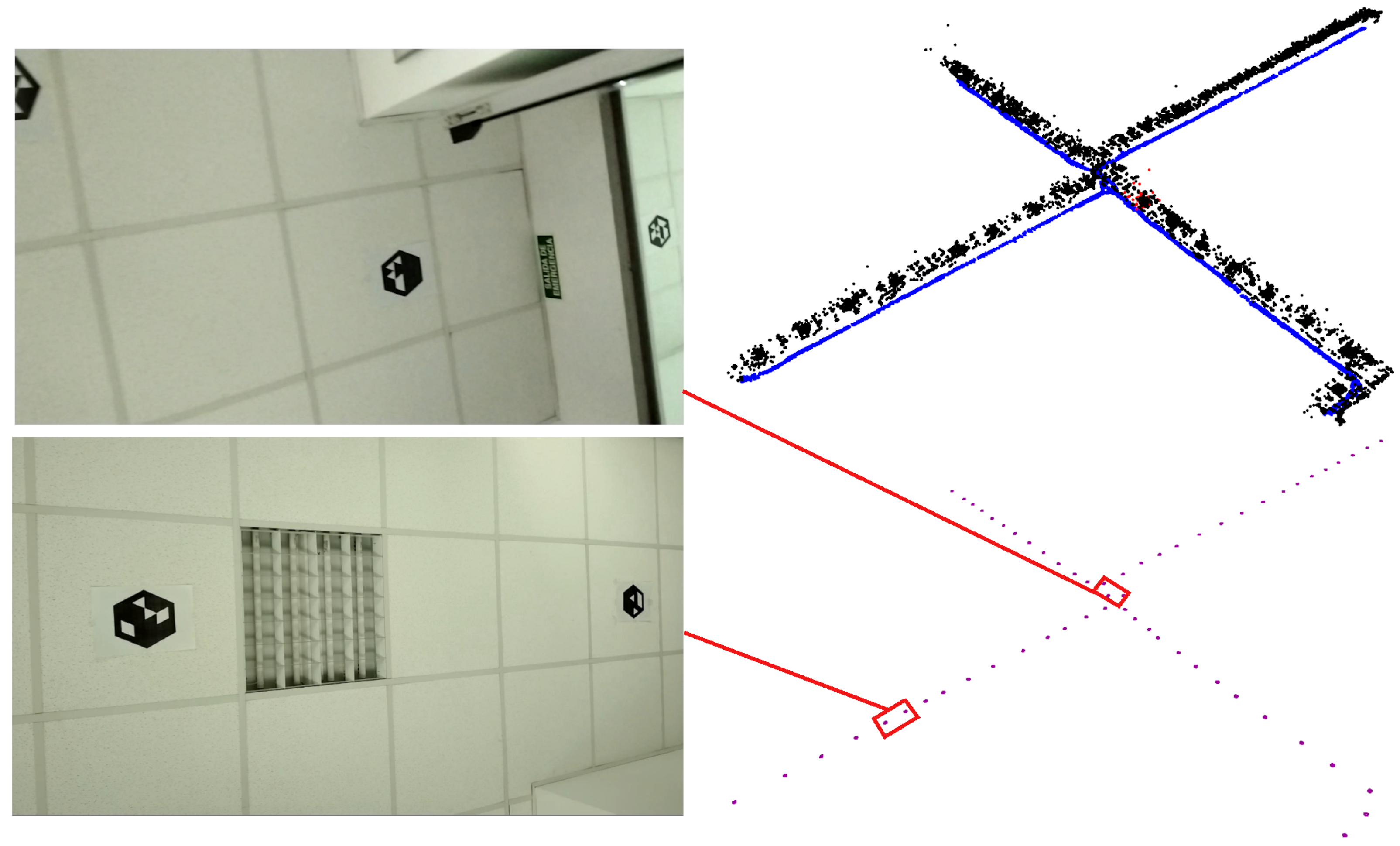 Sensors 23 02210 g008