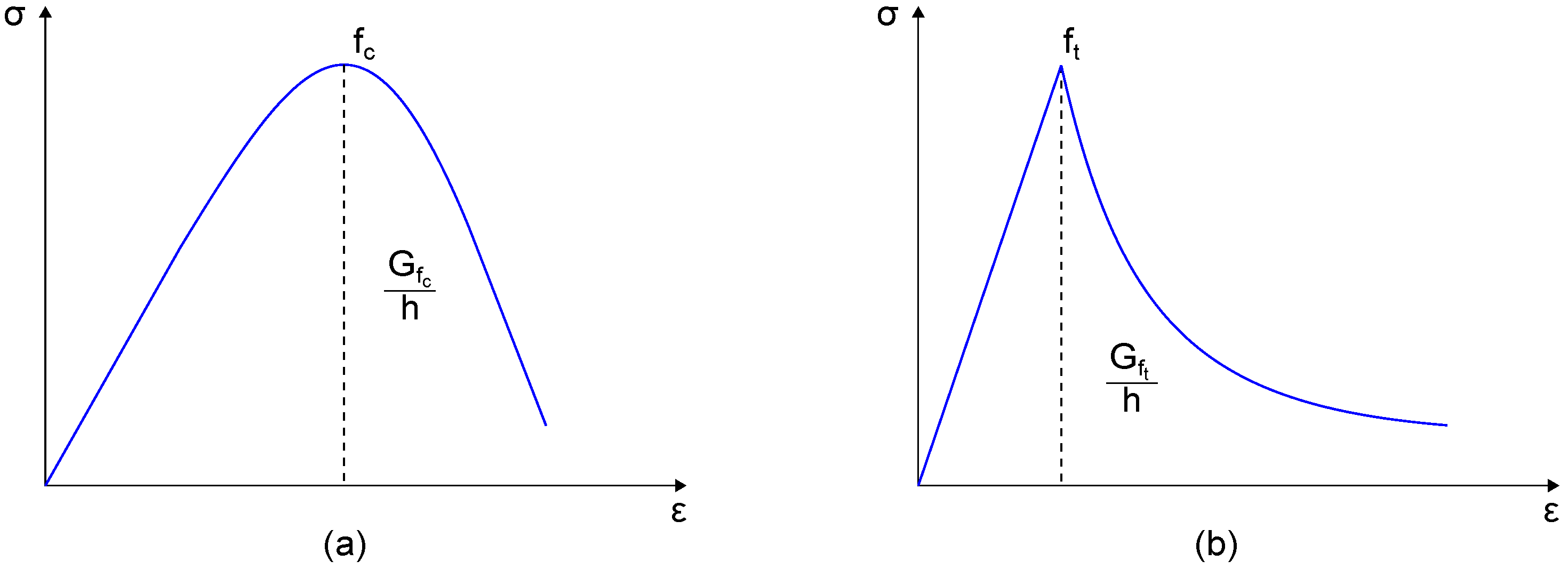 Sensors 23 02211 g004