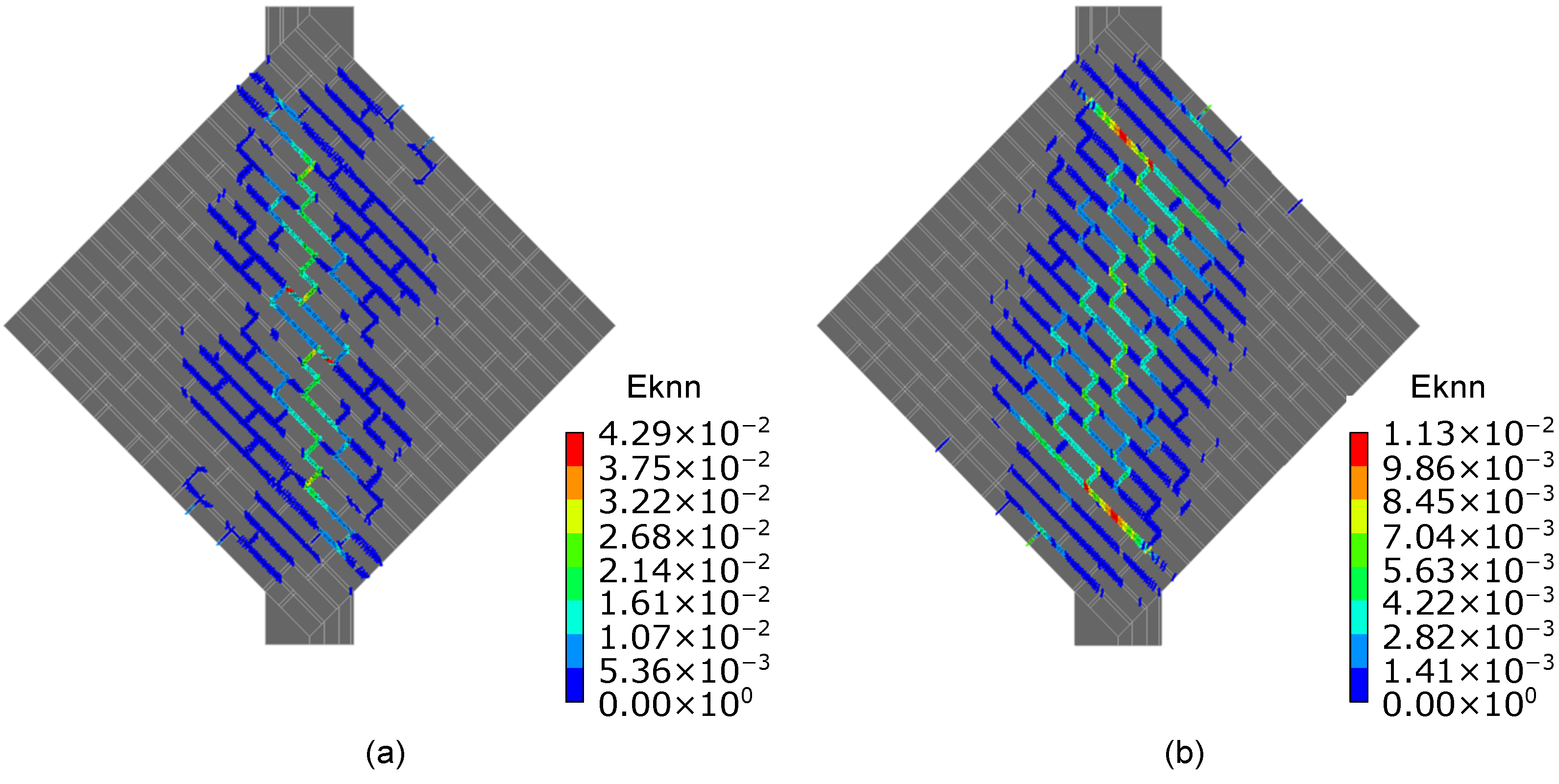 Sensors 23 02211 g008