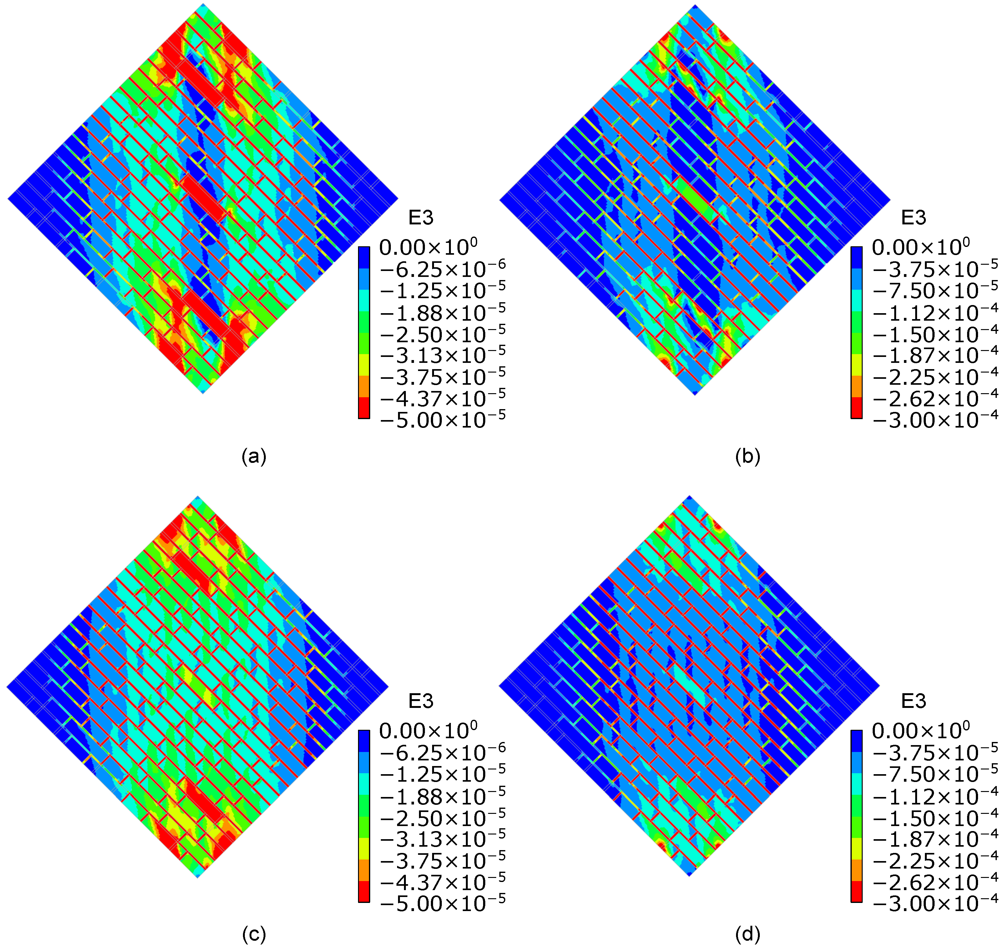 Sensors 23 02211 g009