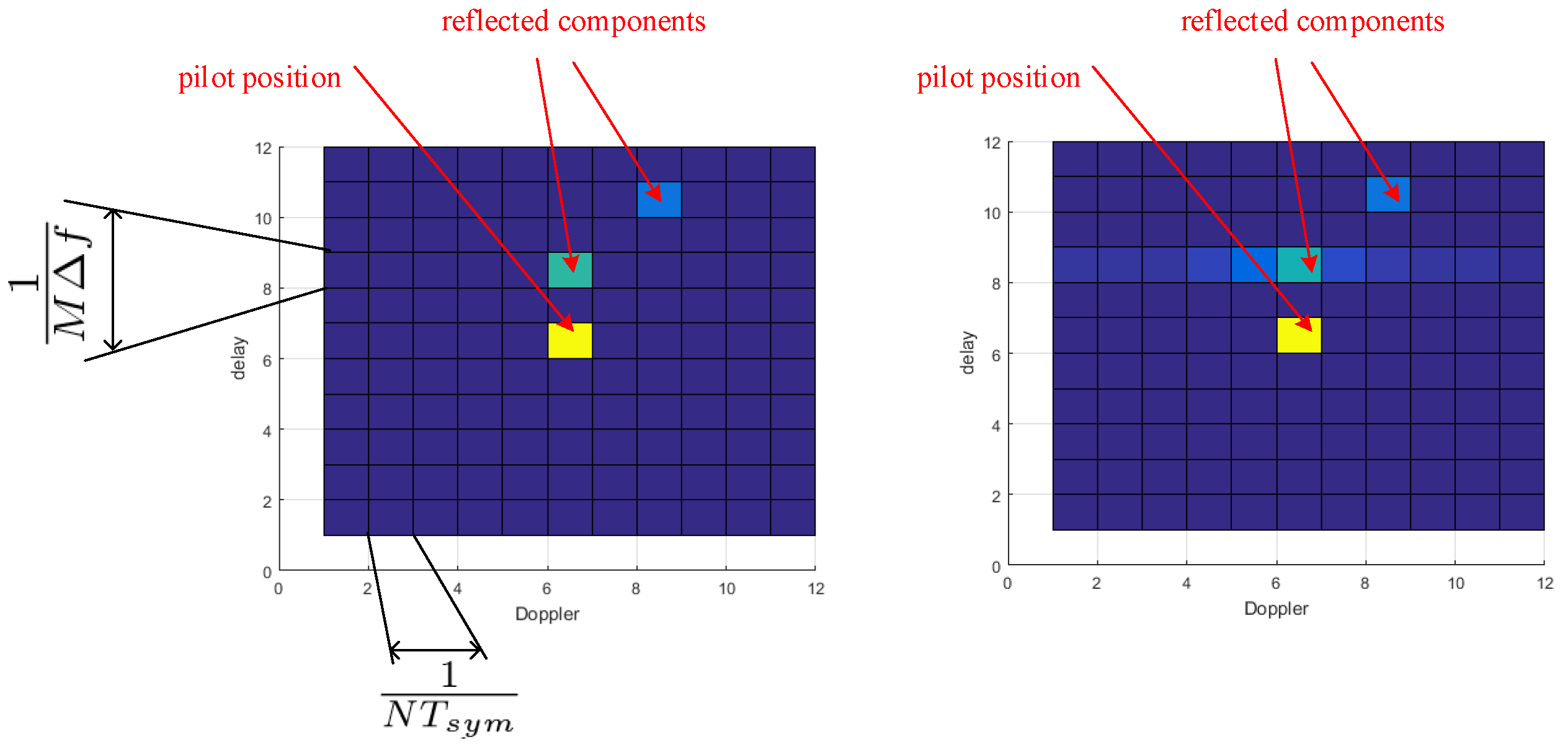 Sensors 23 02224 g002