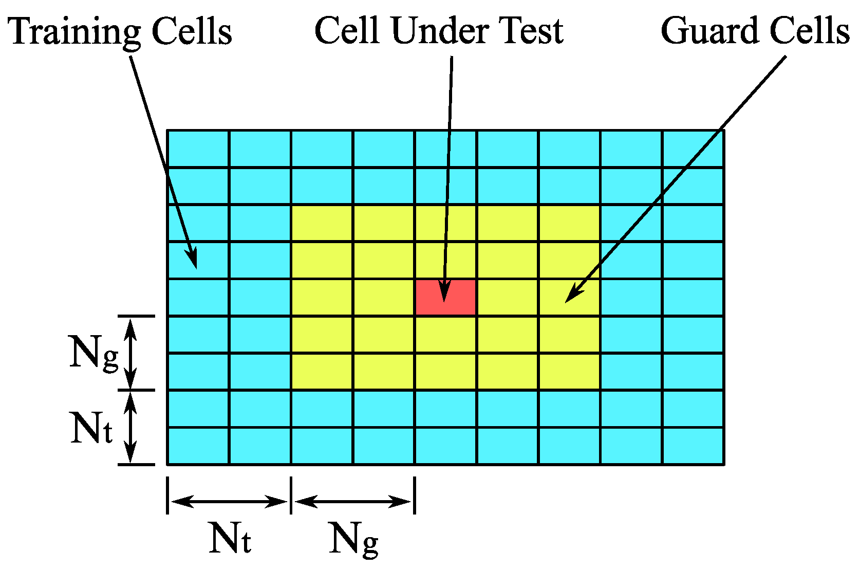Sensors 23 02224 g003