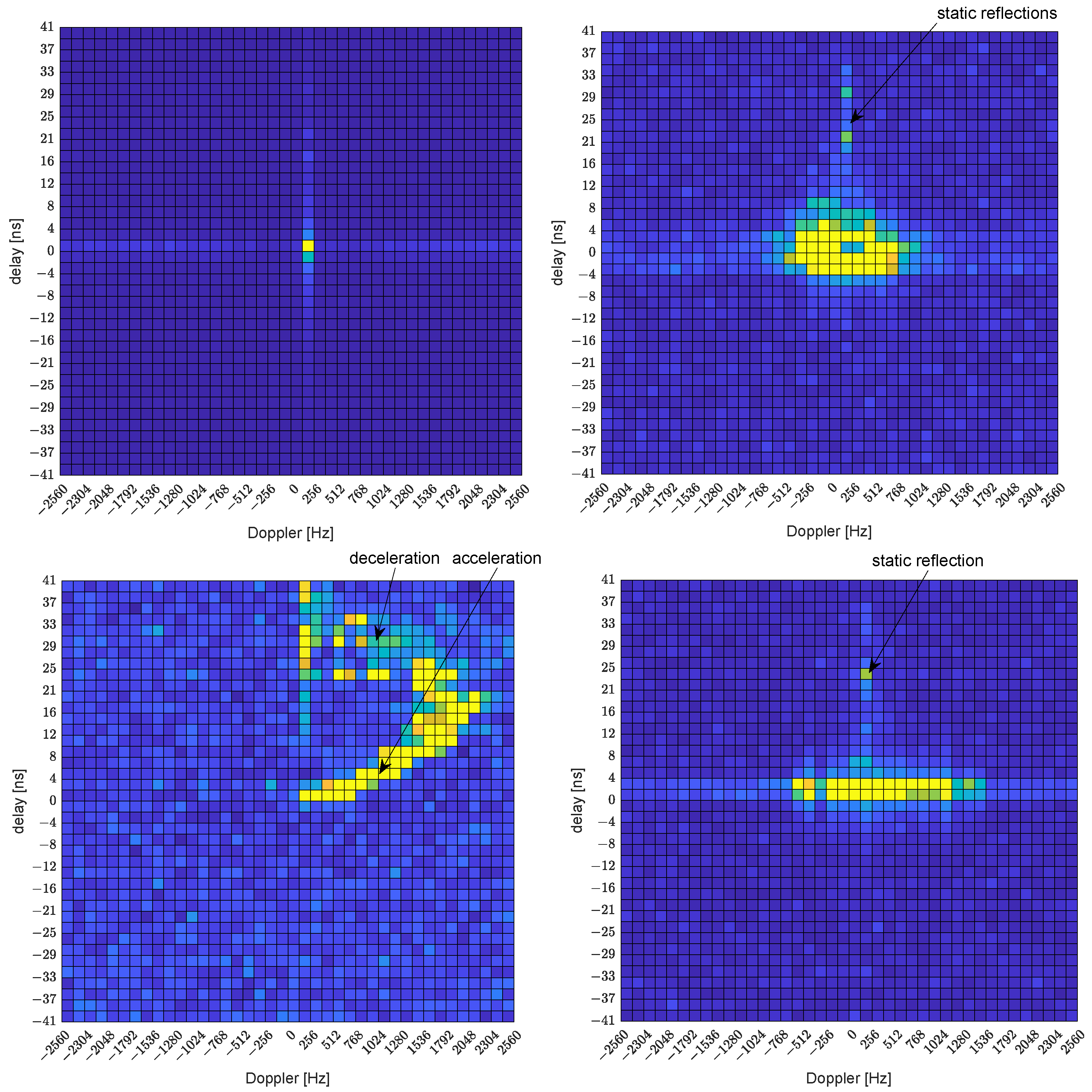 Sensors 23 02224 g009