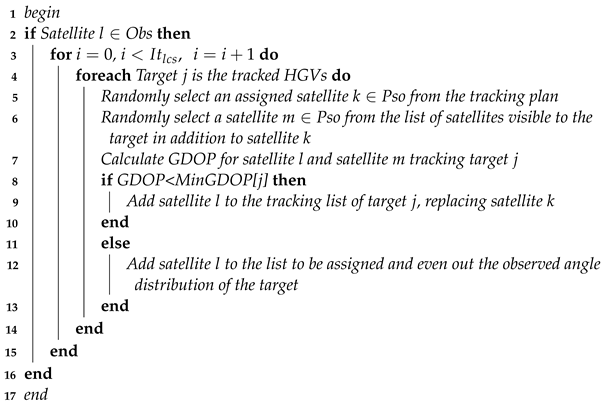 Sensors 23 02225 i002 Sensors 23 02225 i002