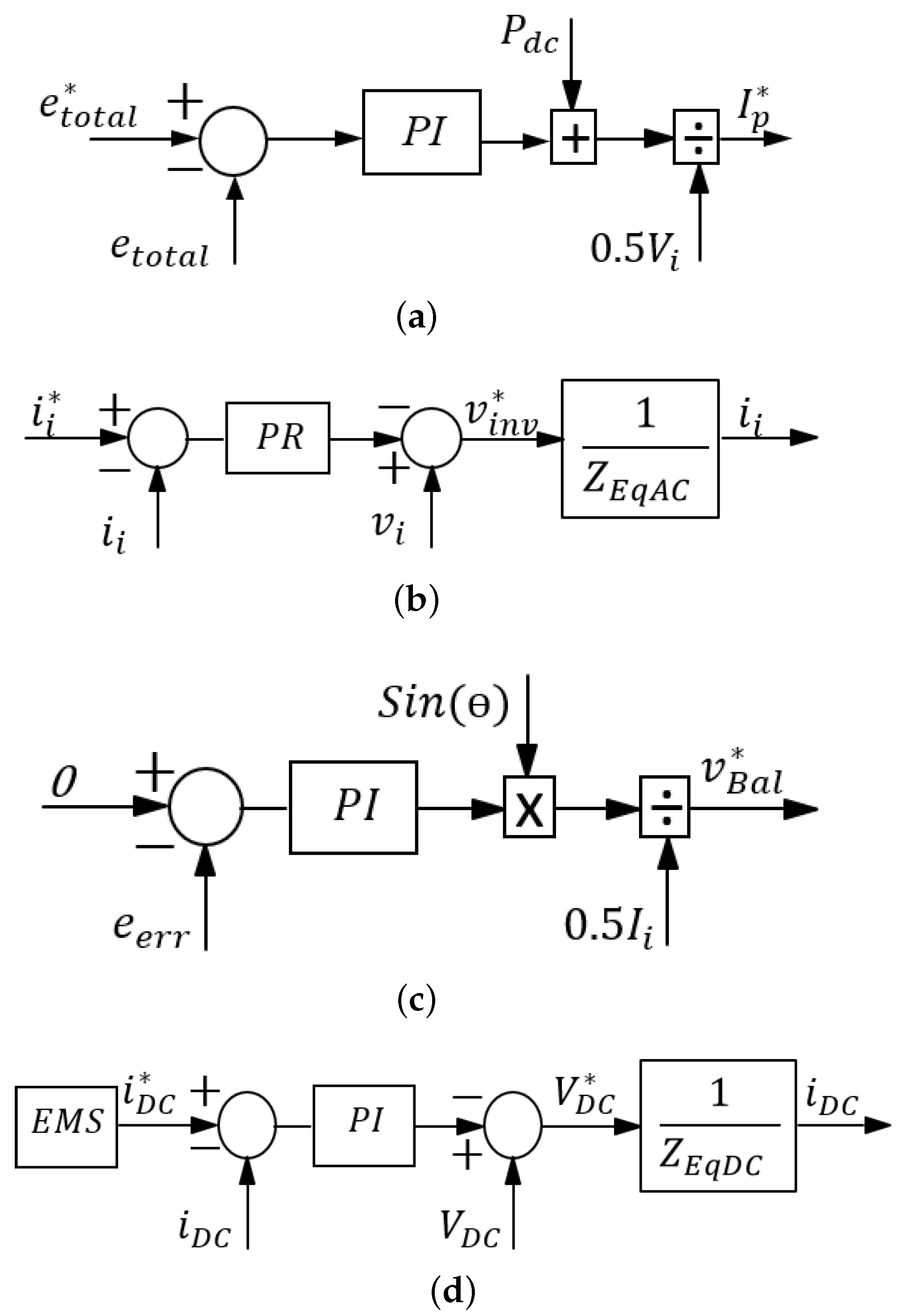 Sensors 23 02227 g004