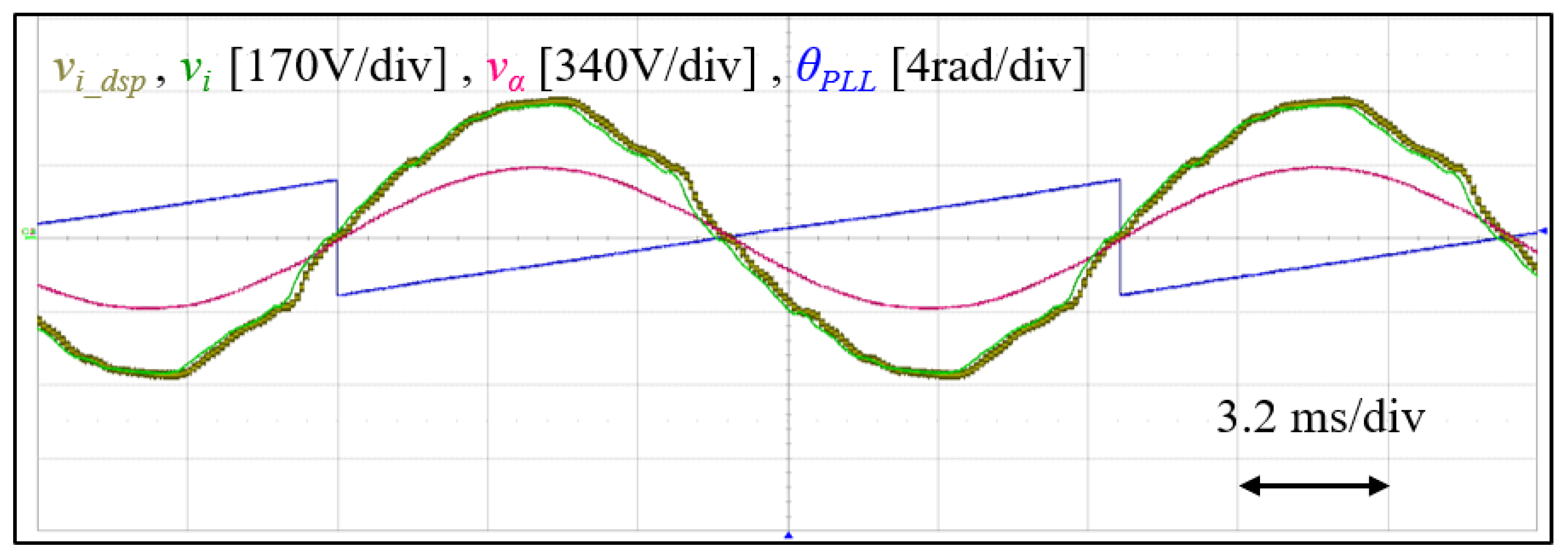 Sensors 23 02227 g011