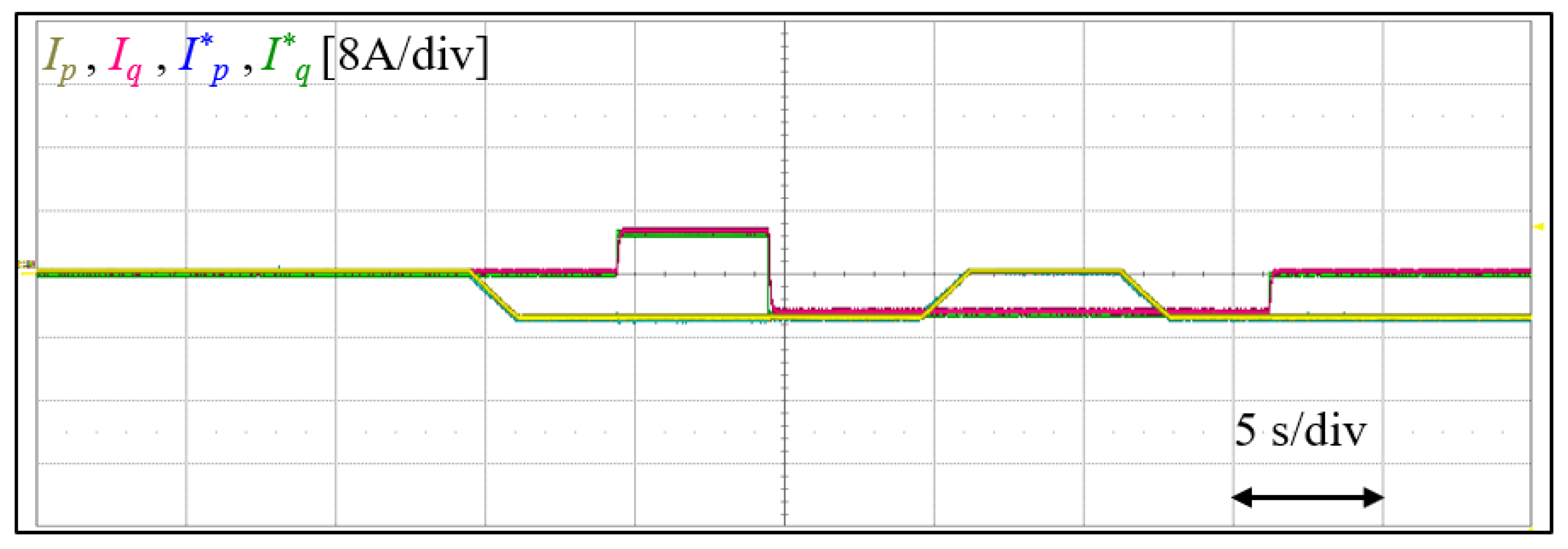 Sensors 23 02227 g014