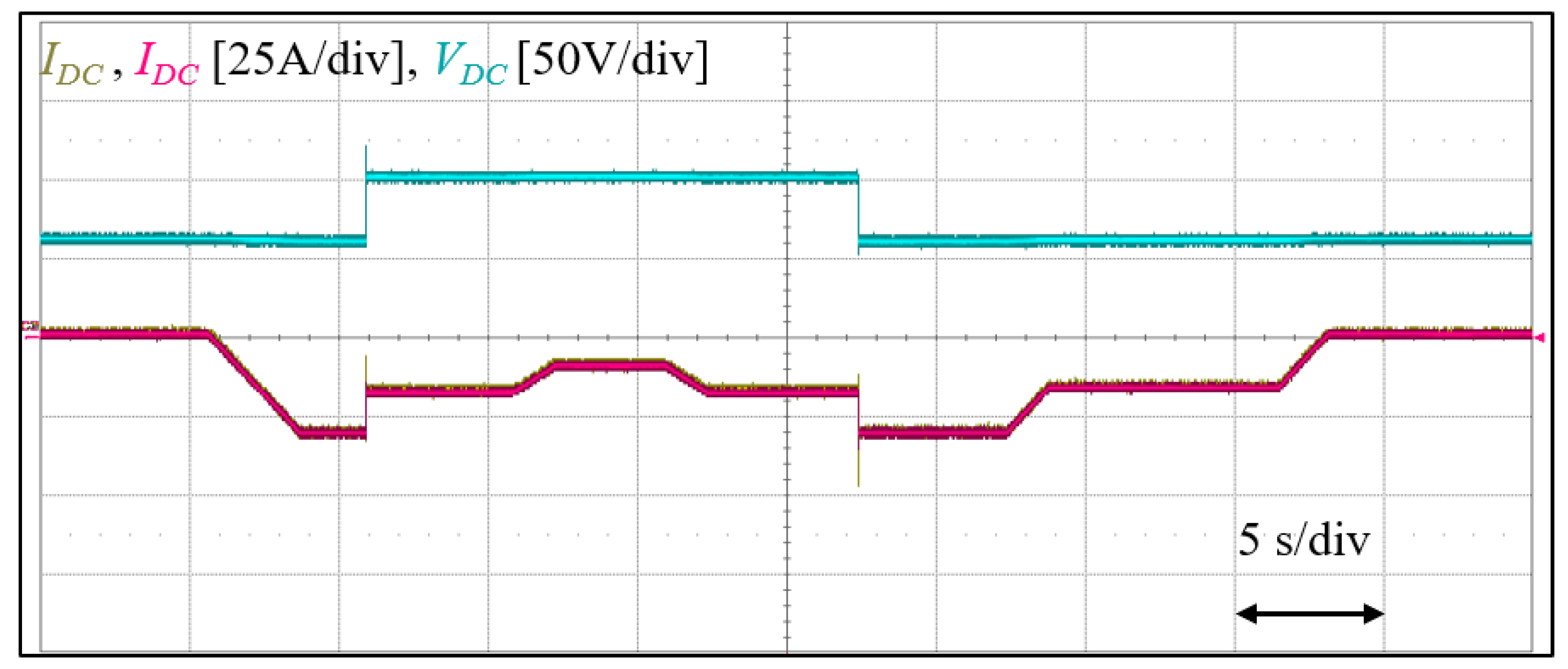 Sensors 23 02227 g015