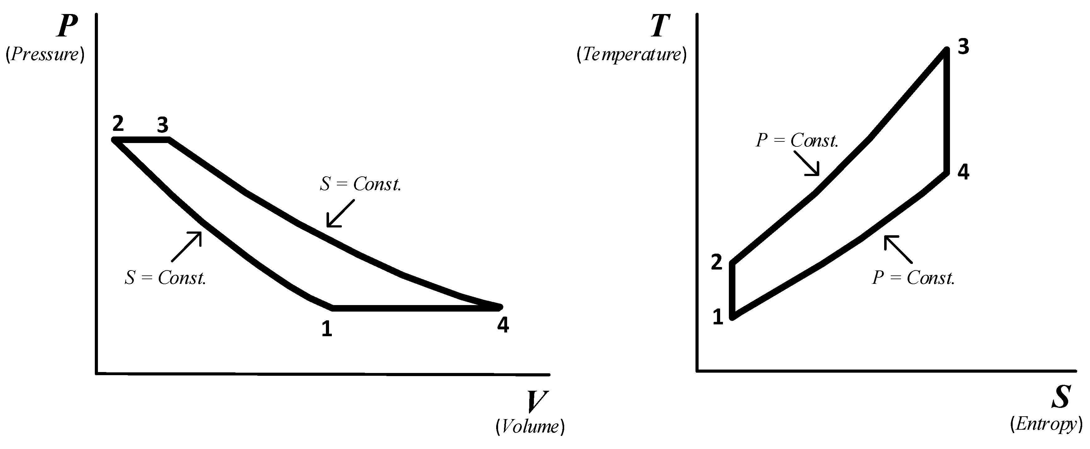 Sensors 23 02231 g002