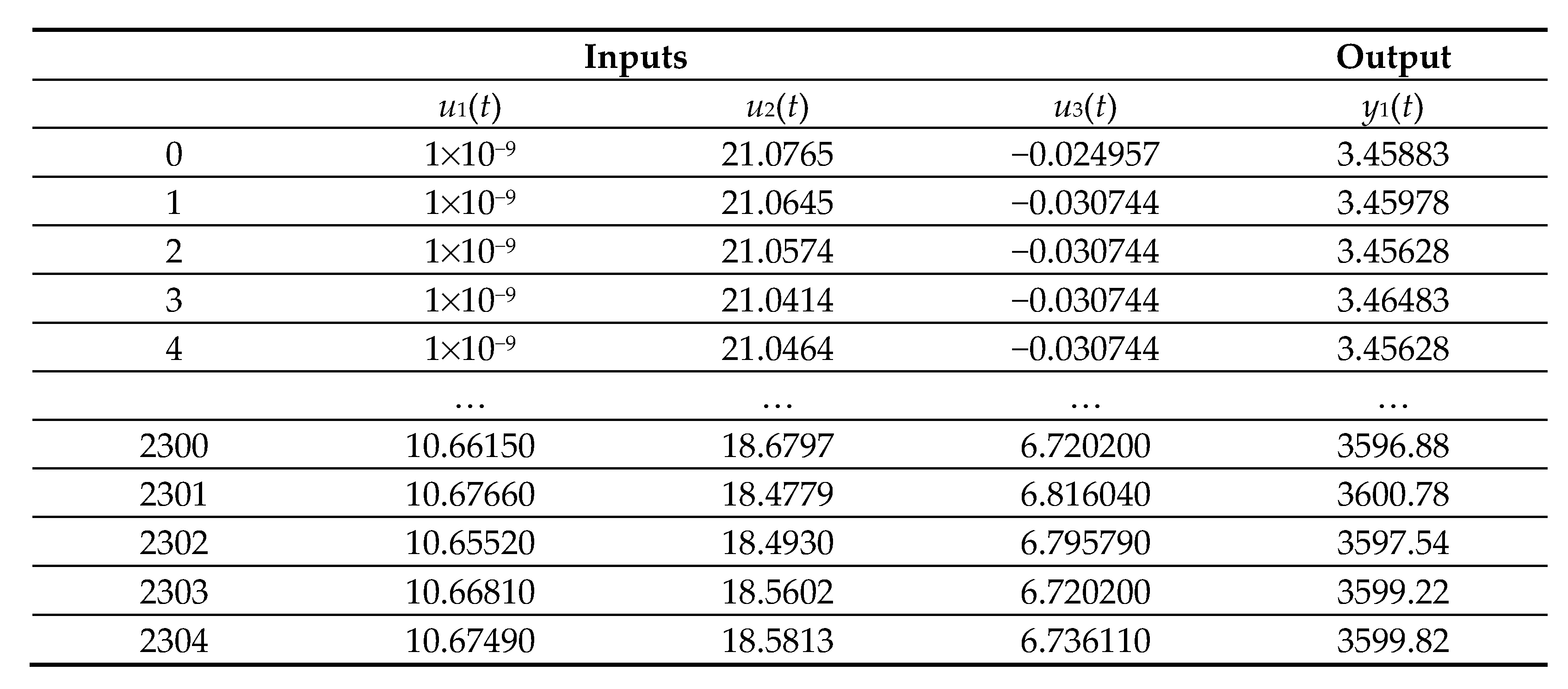 Sensors 23 02231 g006