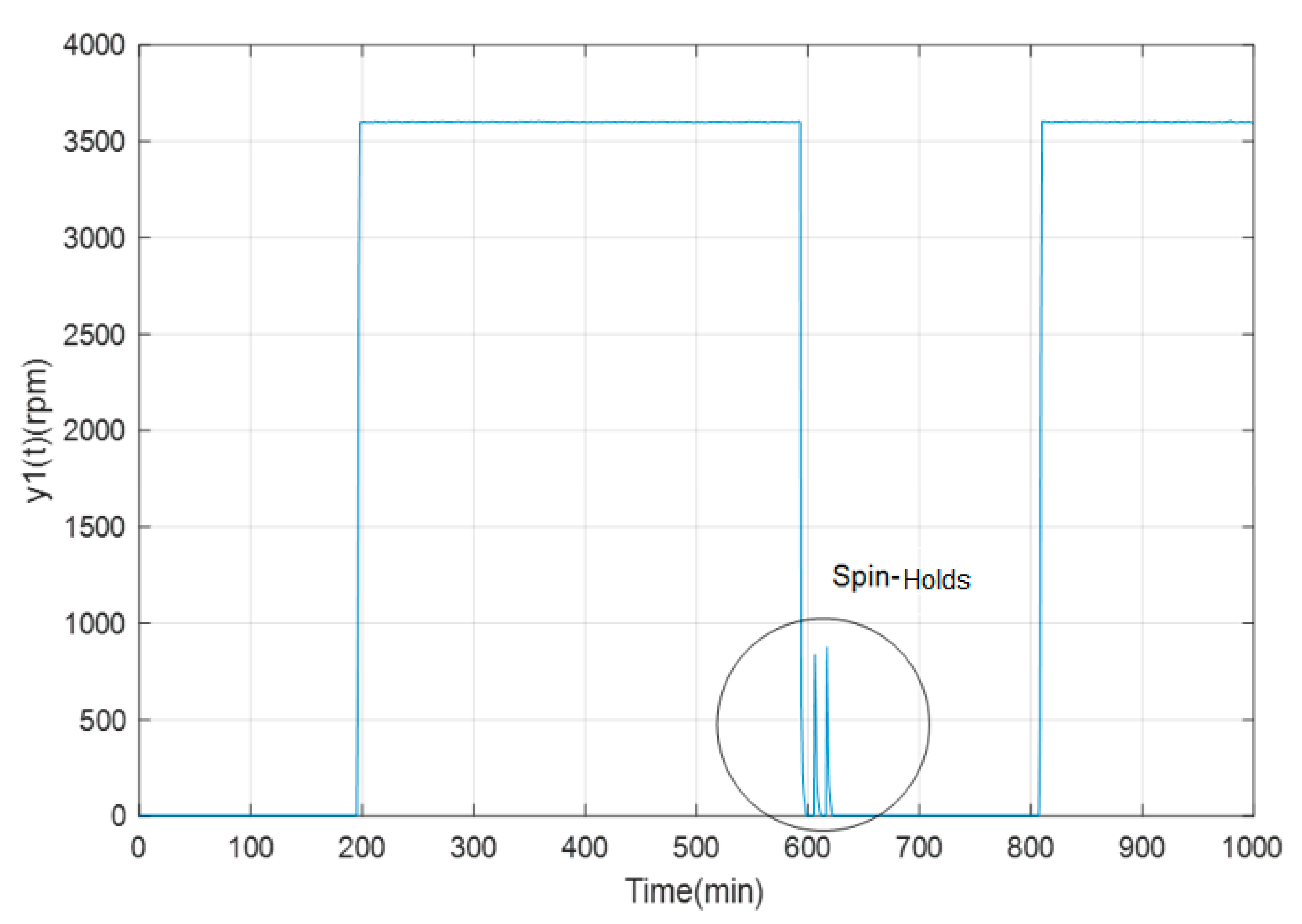 Sensors 23 02231 g008