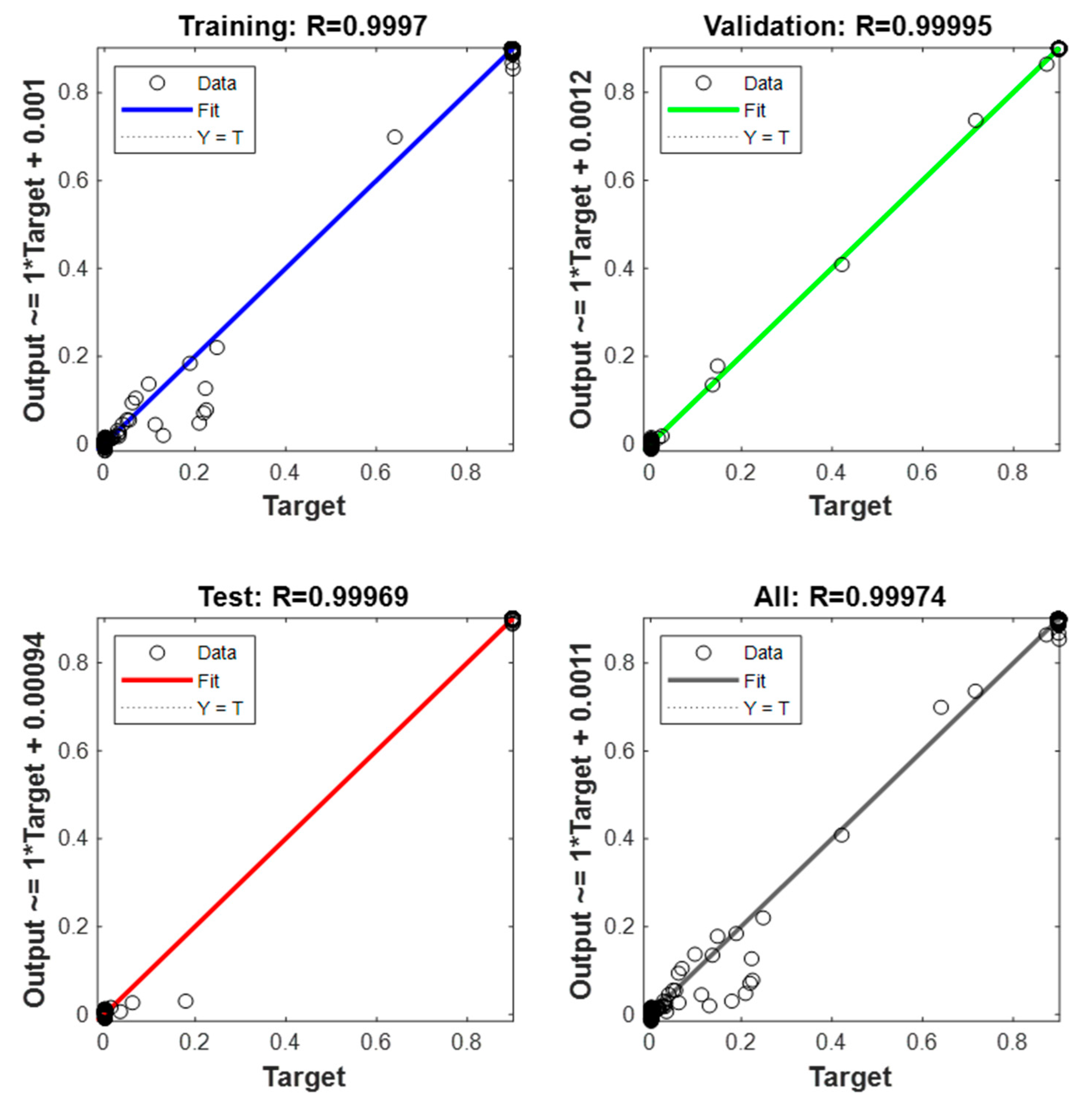 Sensors 23 02231 g011