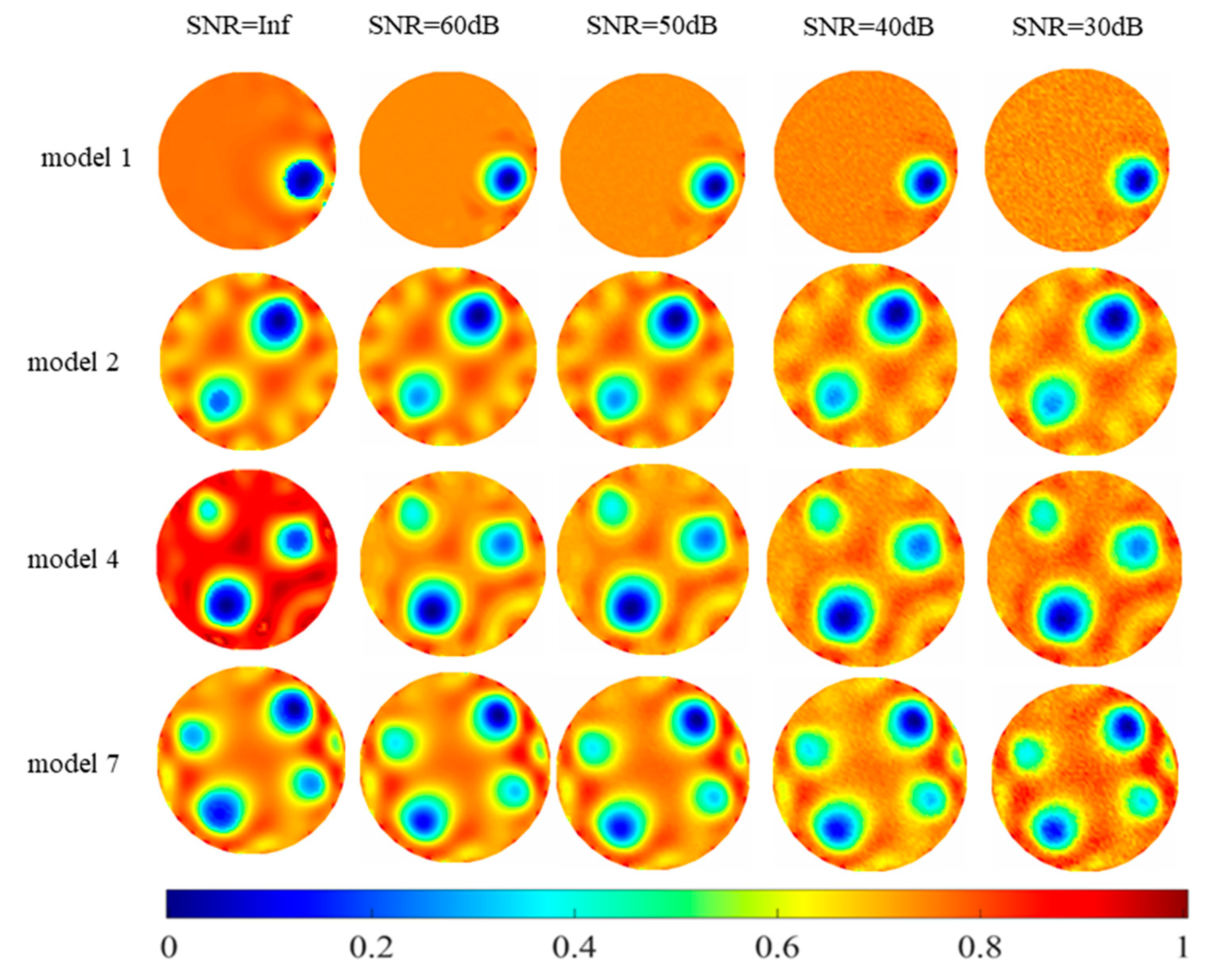 Sensors 23 02233 g005 Sensors 23 02233 g005
