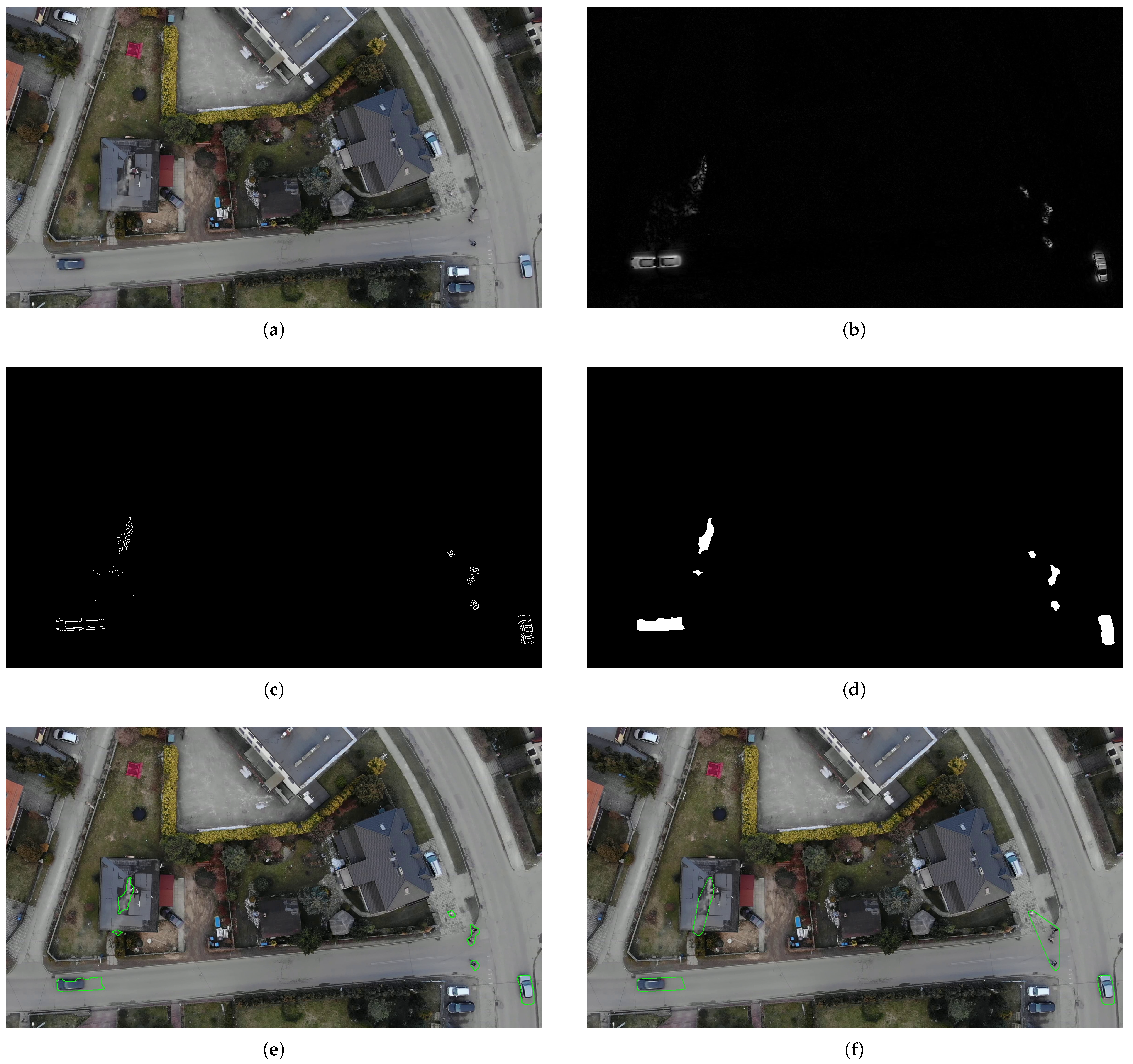 Sensors 23 02235 g004a