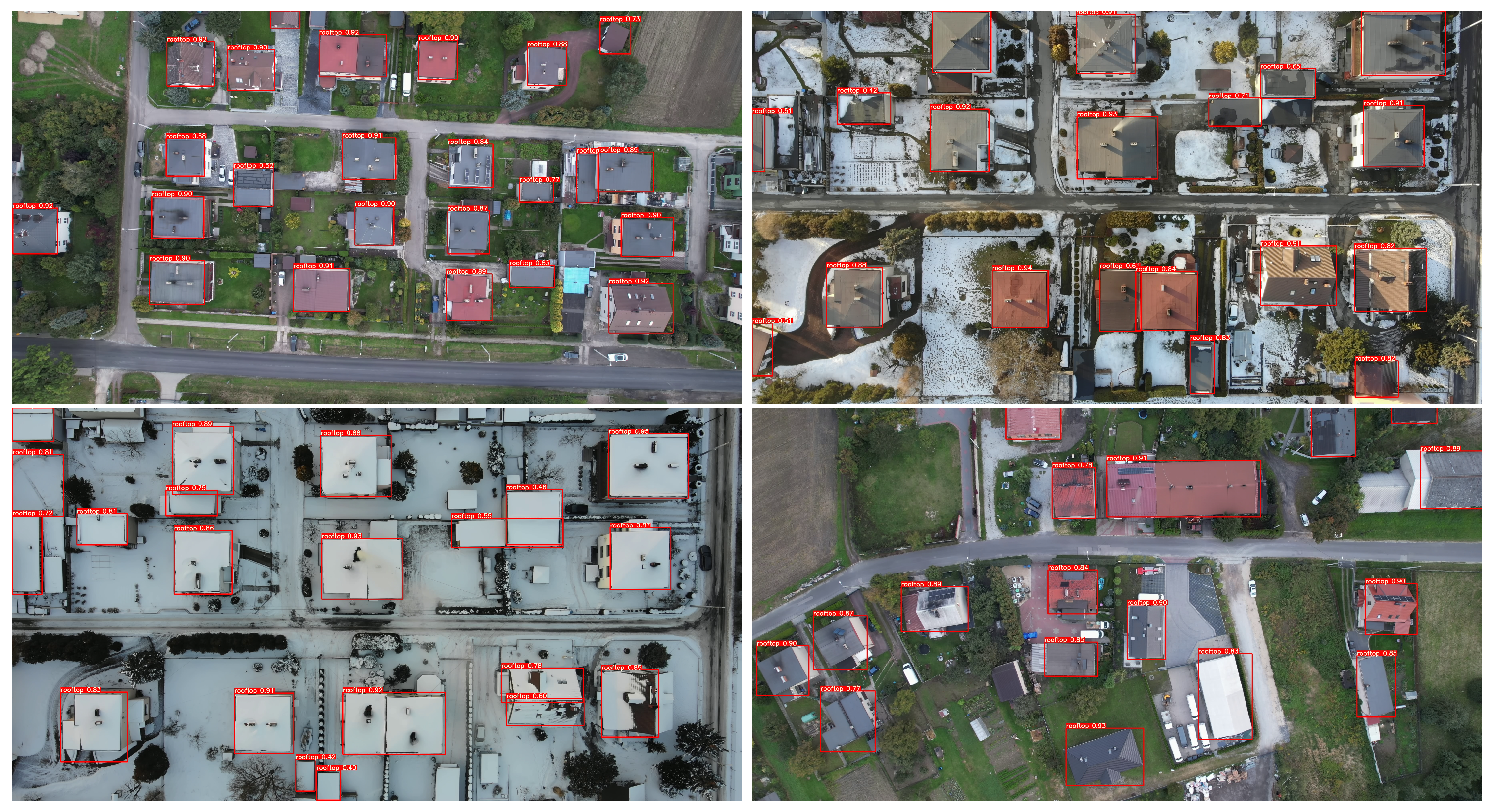 Sensors 23 02235 g007