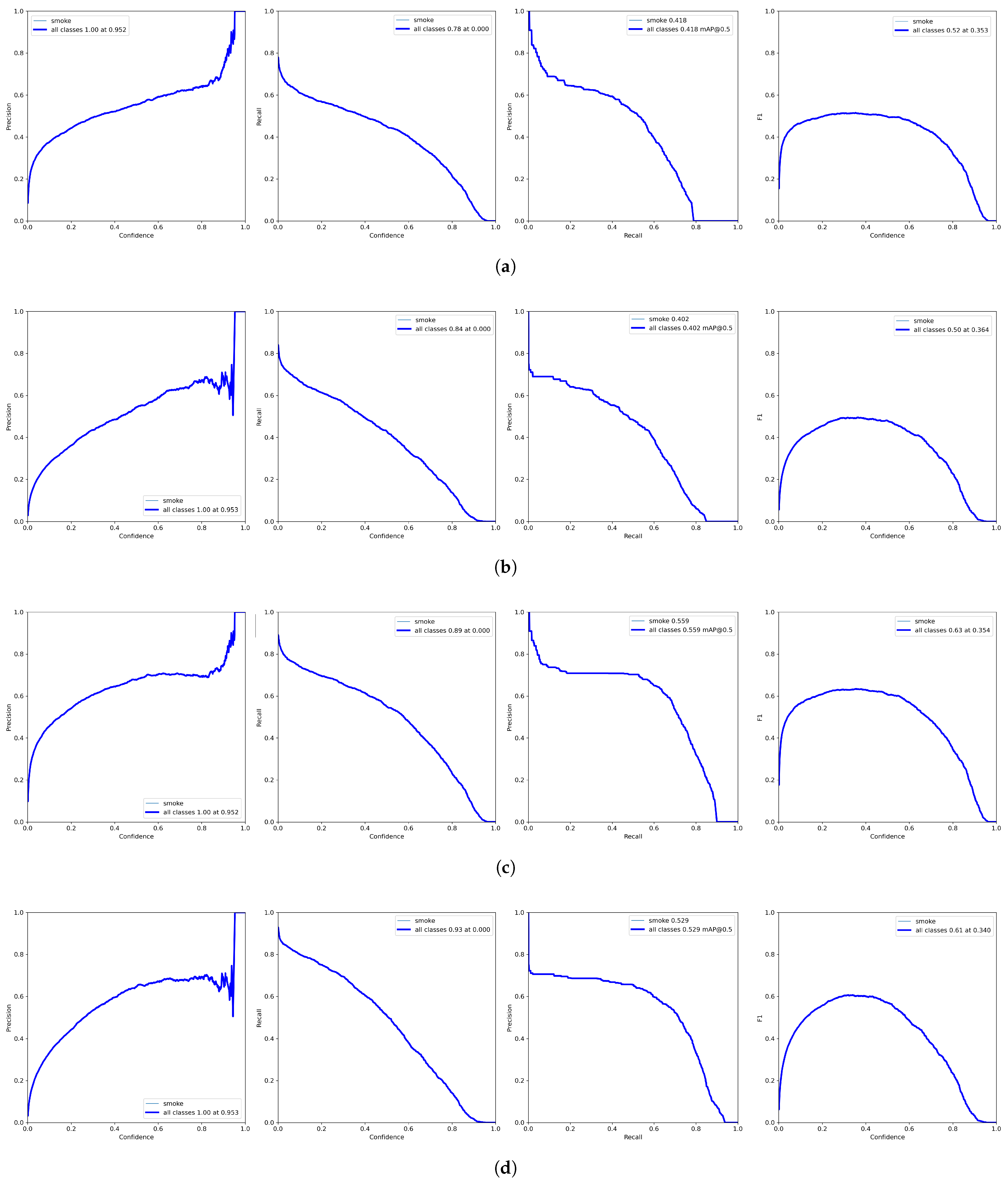 Sensors 23 02235 g009