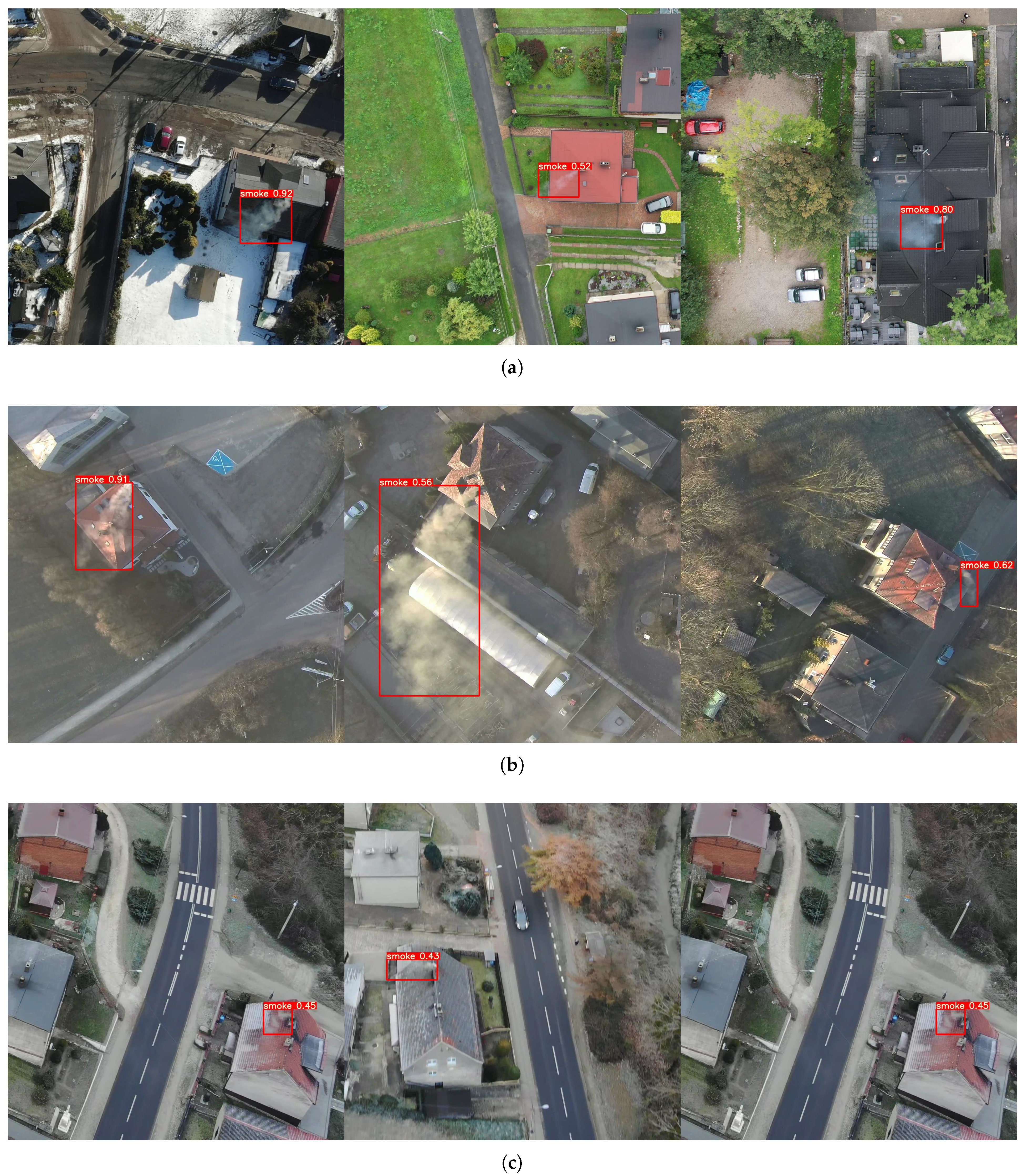 Sensors 23 02235 g010