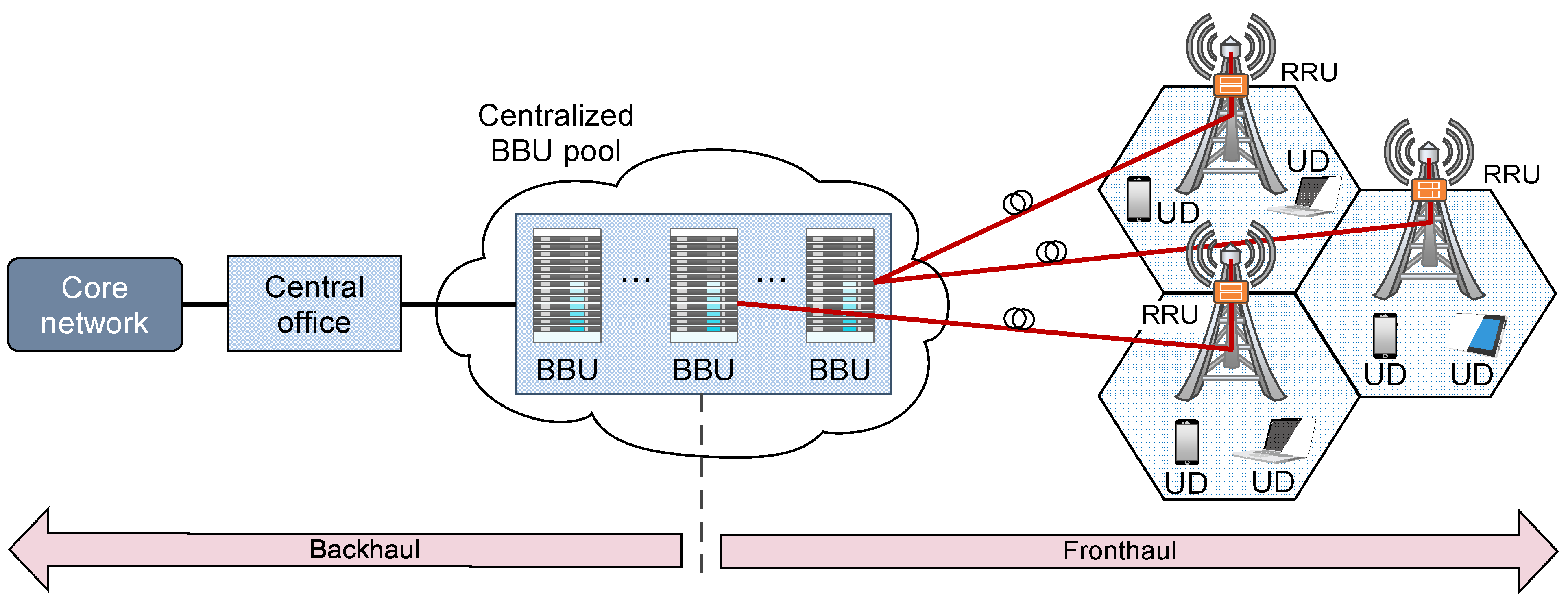 Sensors 23 02239 g009