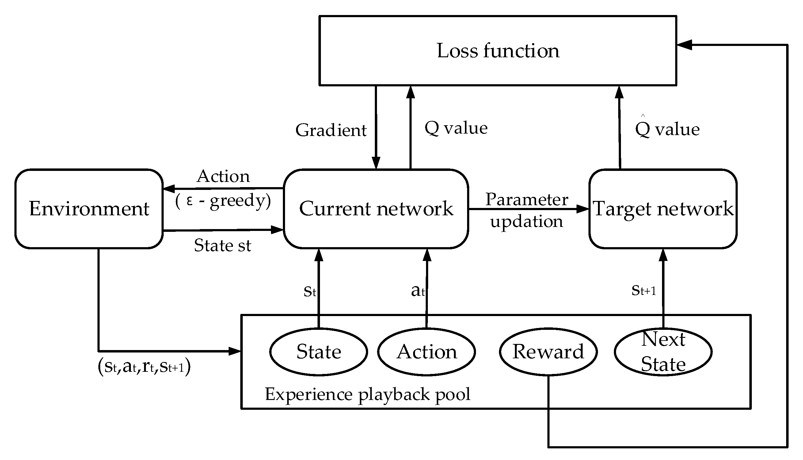 Sensors 23 02243 g002 Sensors 23 02243 g002