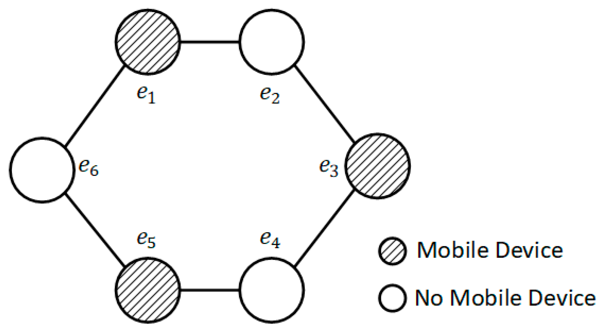Sensors 23 02243 g004 Sensors 23 02243 g004