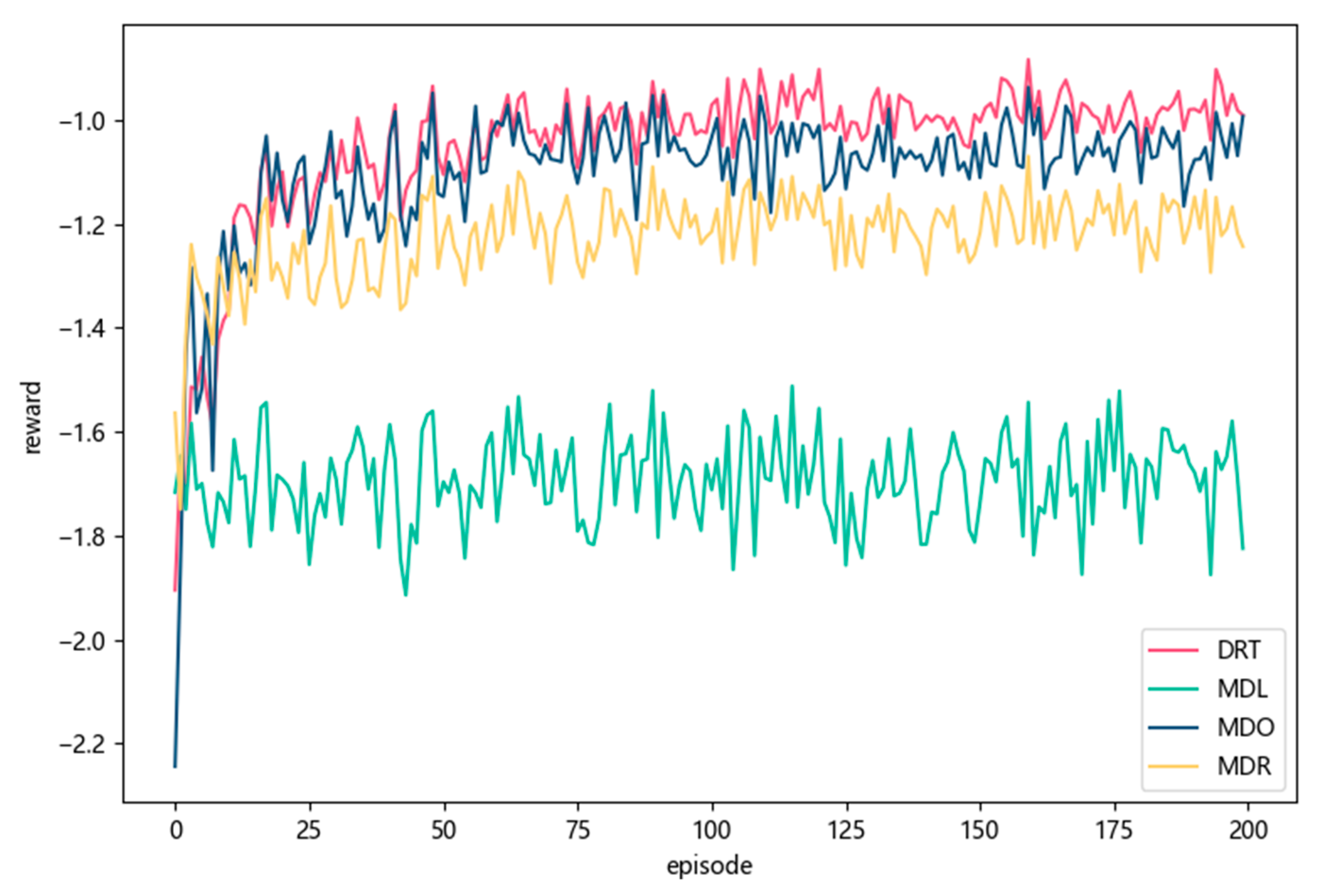 Sensors 23 02243 g005 Sensors 23 02243 g005