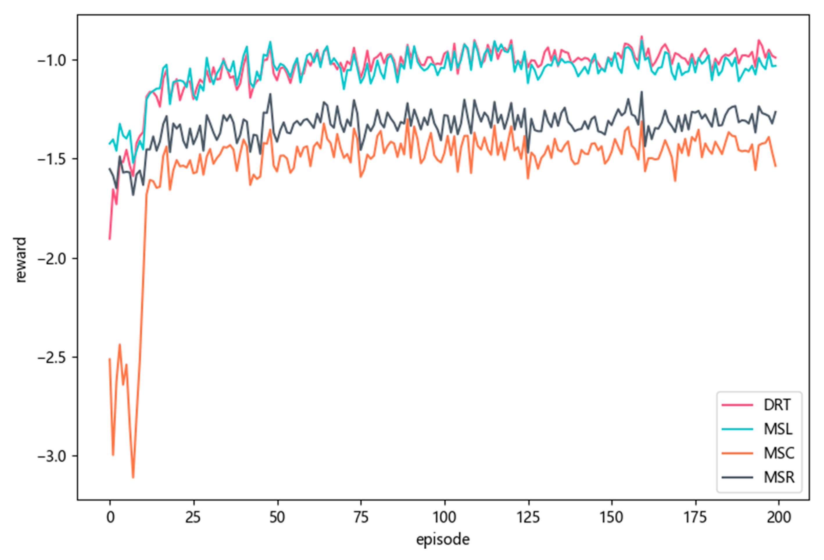 Sensors 23 02243 g006 Sensors 23 02243 g006