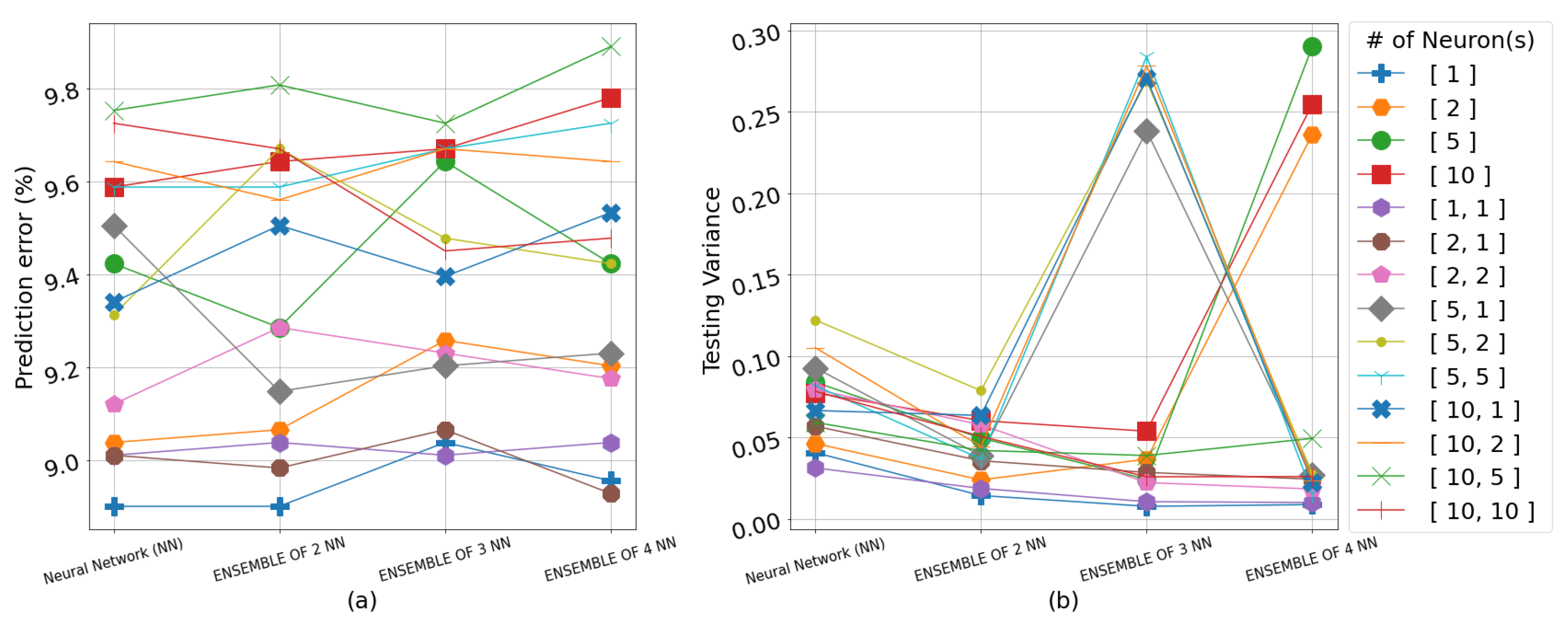 Sensors 23 02247 g004