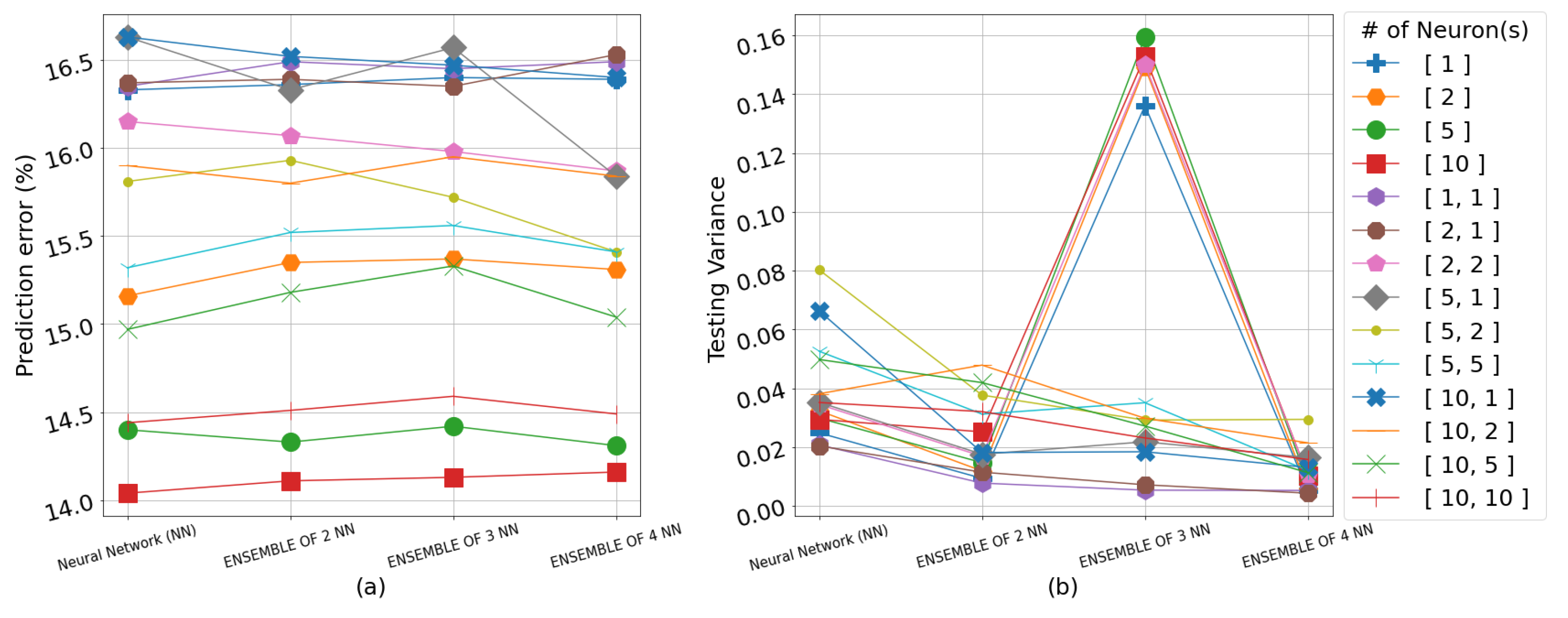 Sensors 23 02247 g006